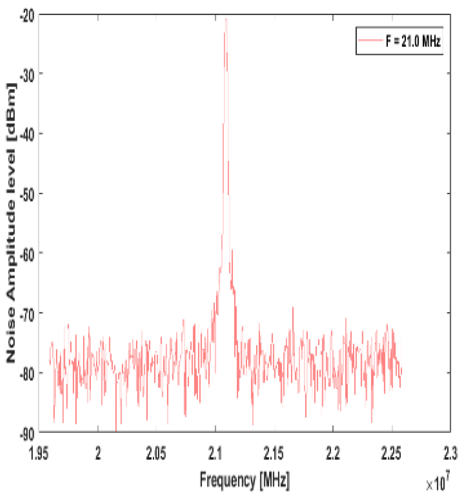 Energies 16 01535 g015 550