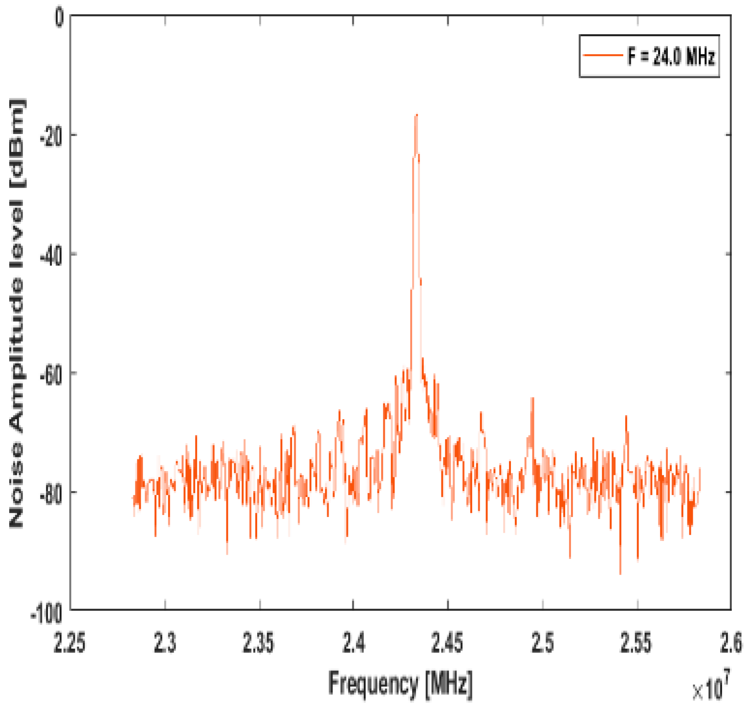 Energies 16 01535 g016 550