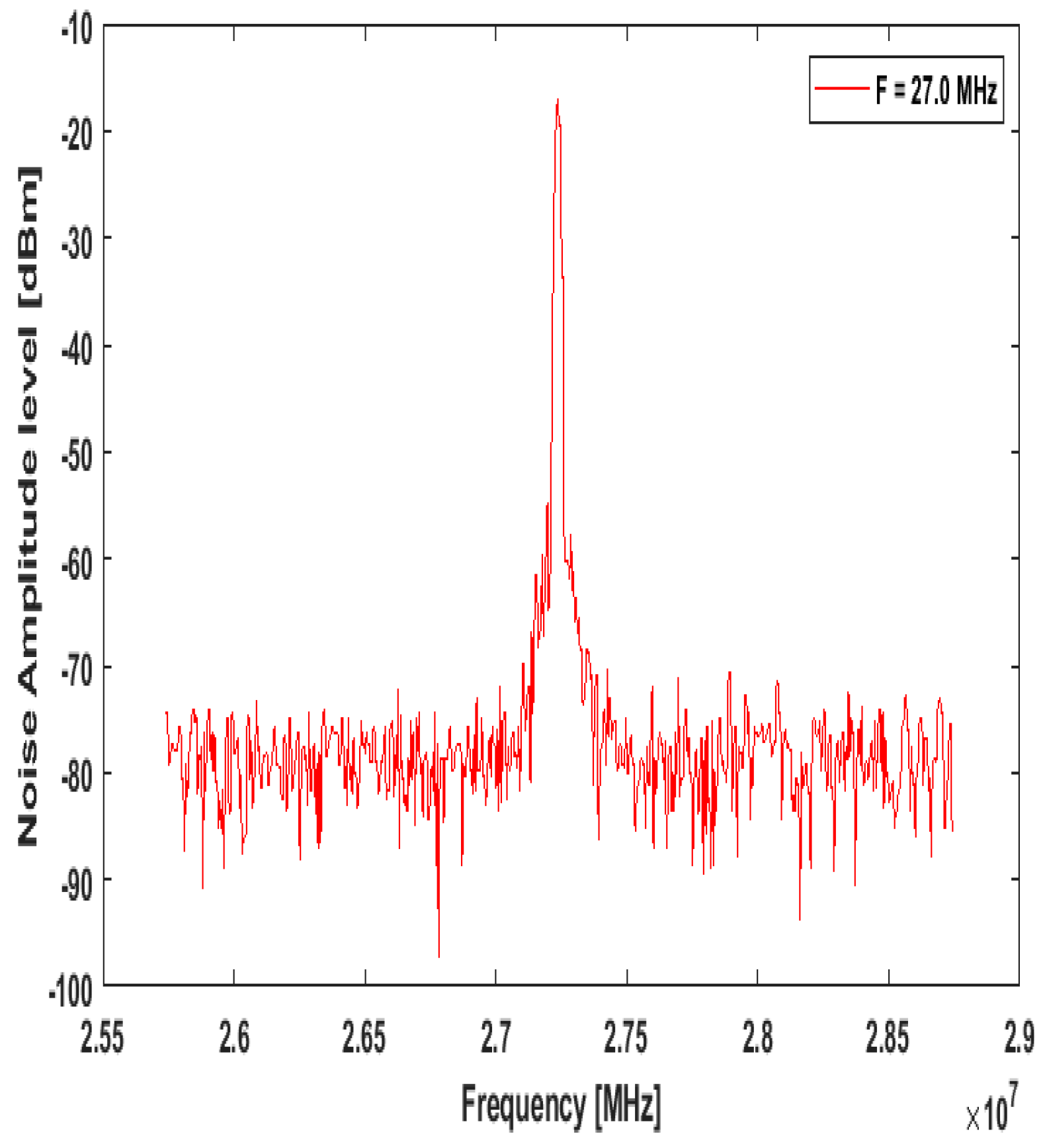 Energies 16 01535 g017 550