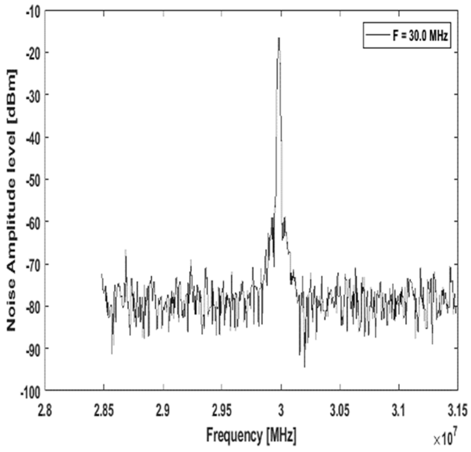 Energies 16 01535 g018 550