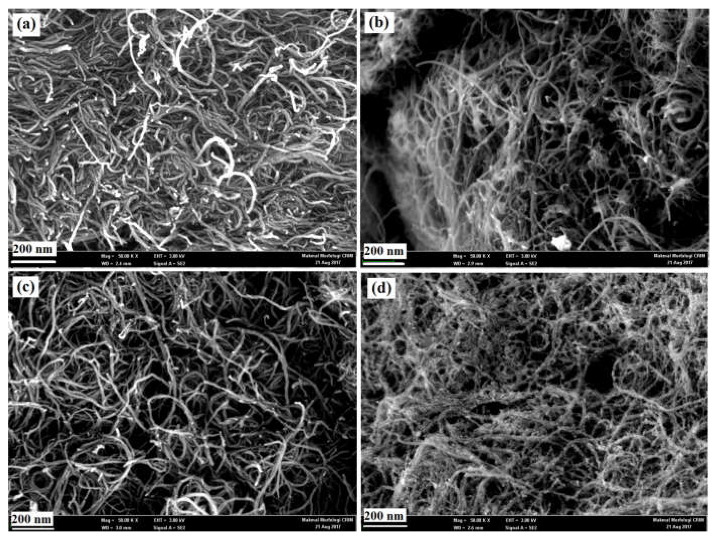 Energies 16 01537 g001 Energies 16 01537 g001