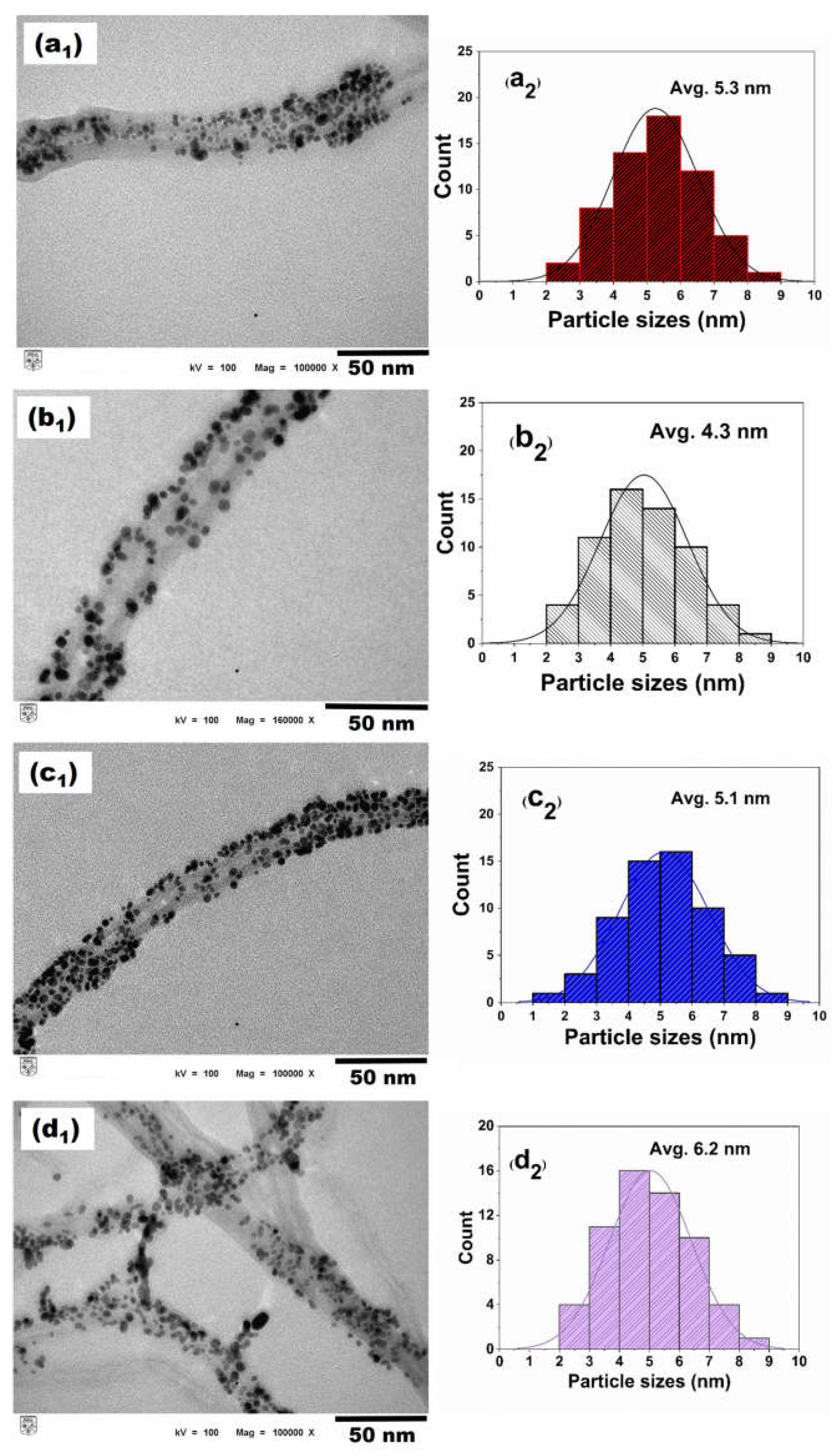 Energies 16 01537 g002 Energies 16 01537 g002