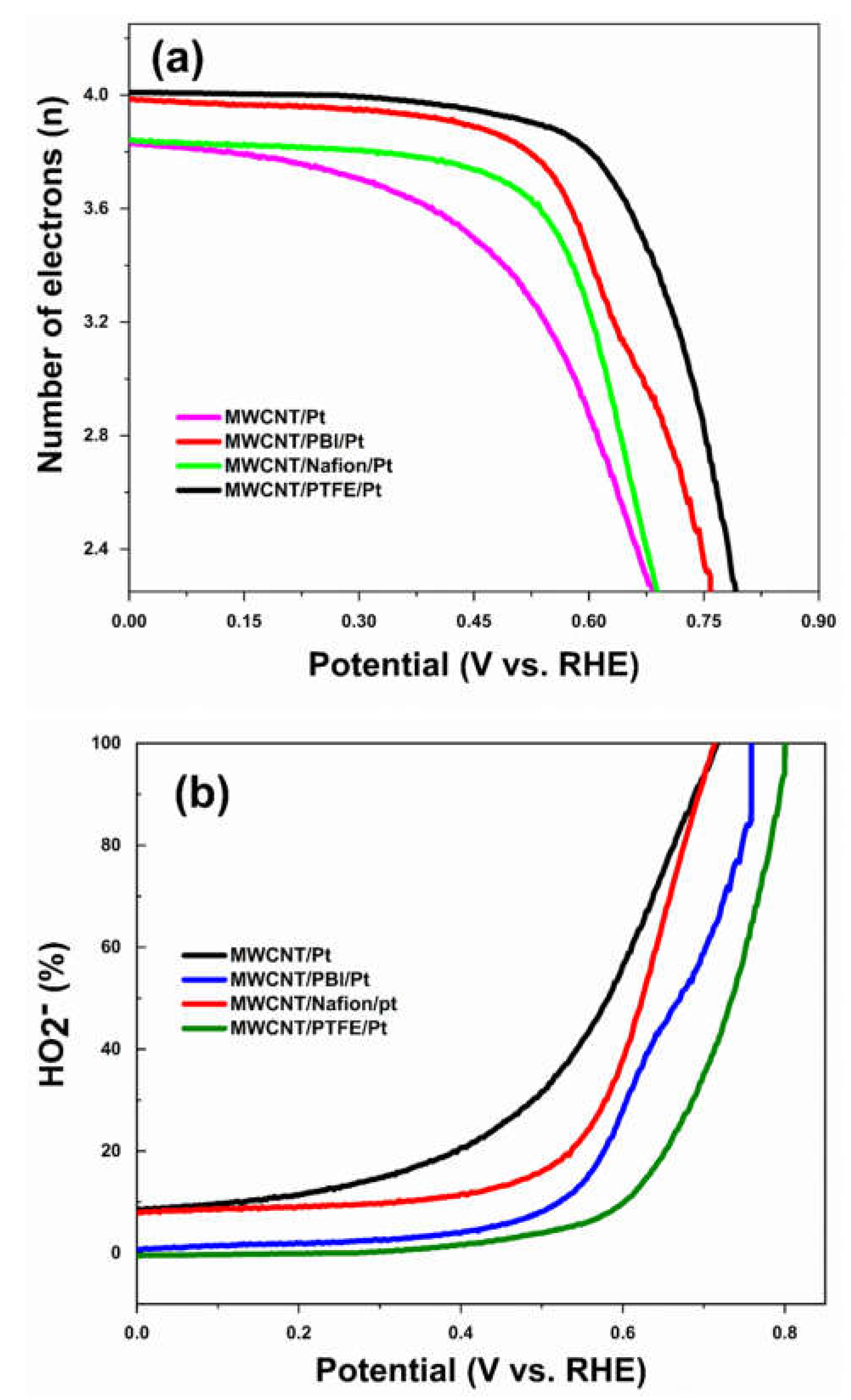 Energies 16 01537 g008 Energies 16 01537 g008
