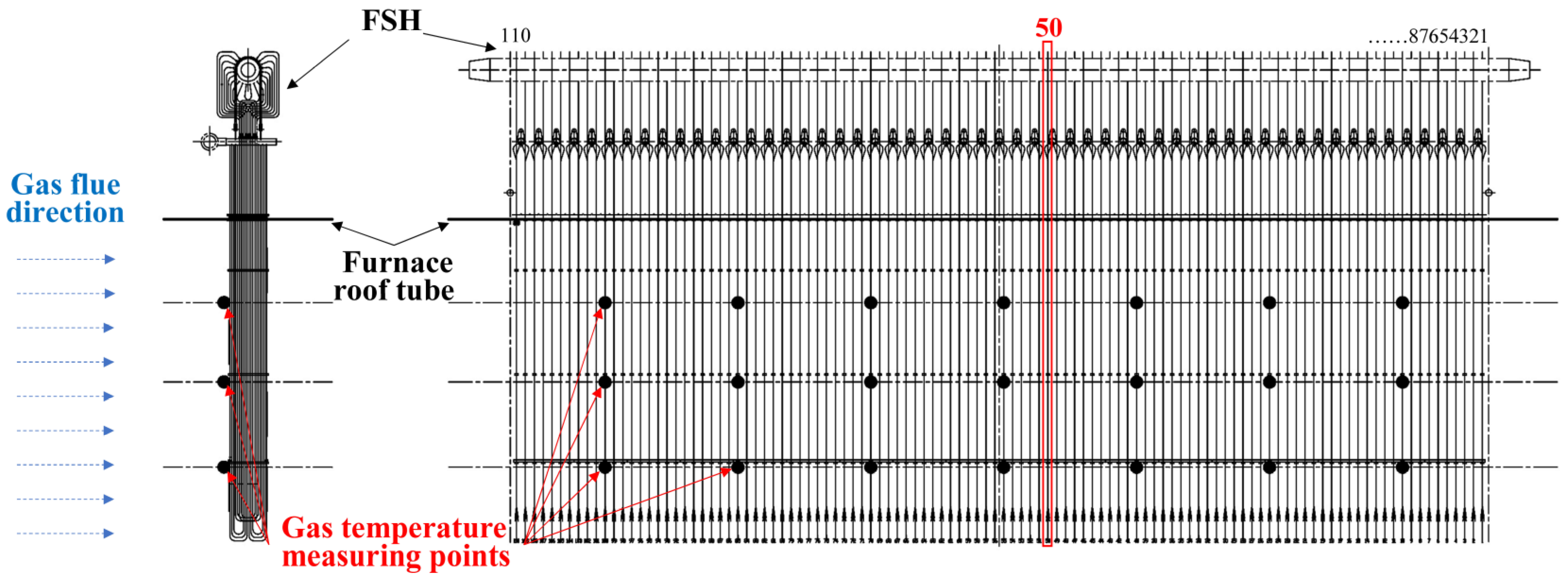 Energies 16 01539 g003