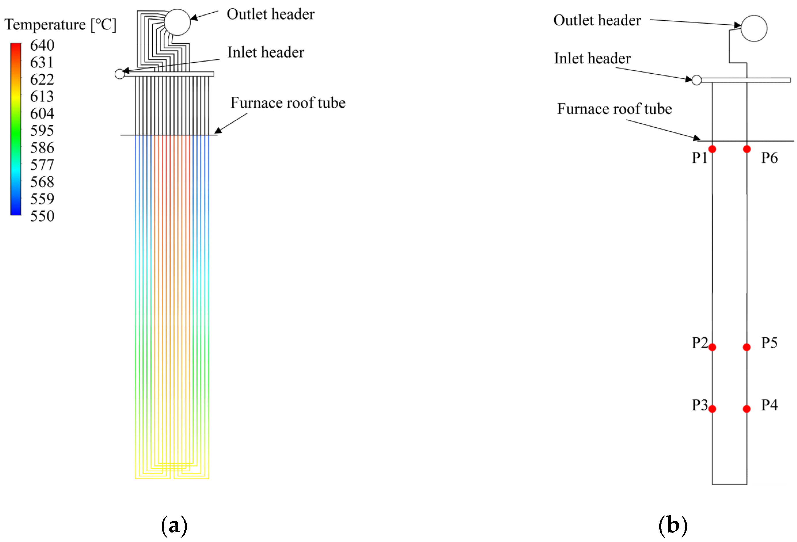 Energies 16 01539 g011