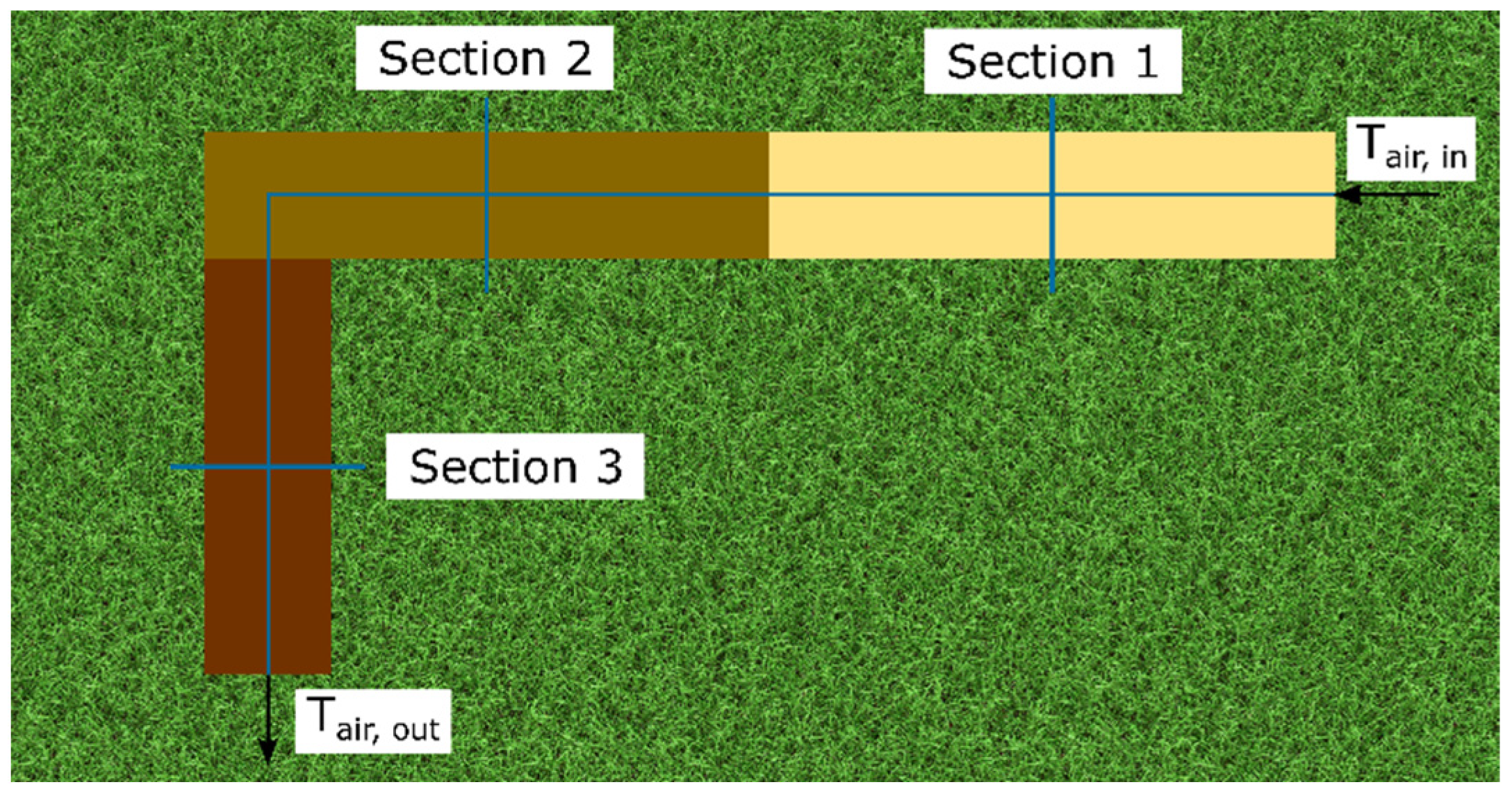 Energies 16 01542 g001 550