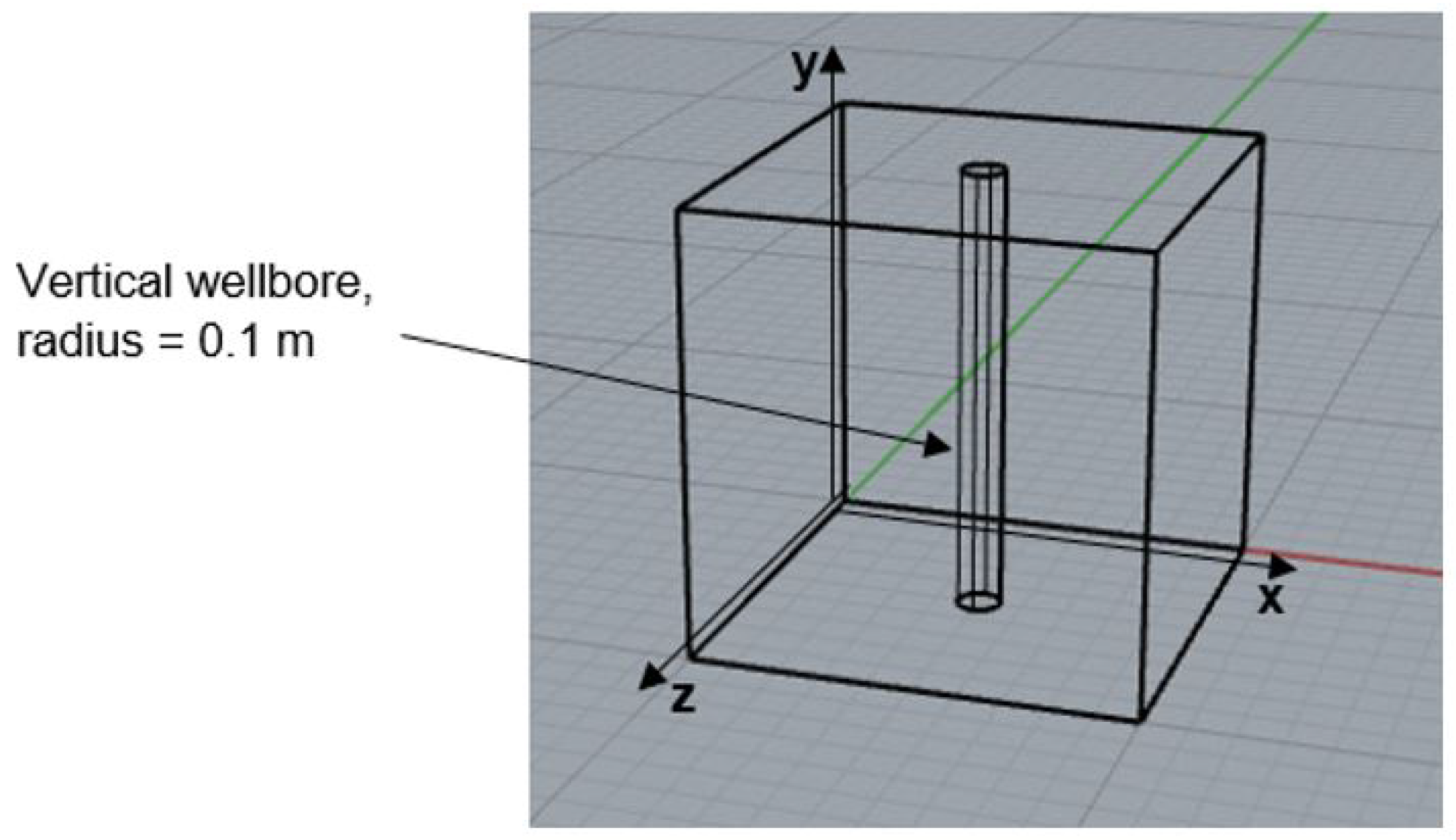 Energies 16 01543 g003 550