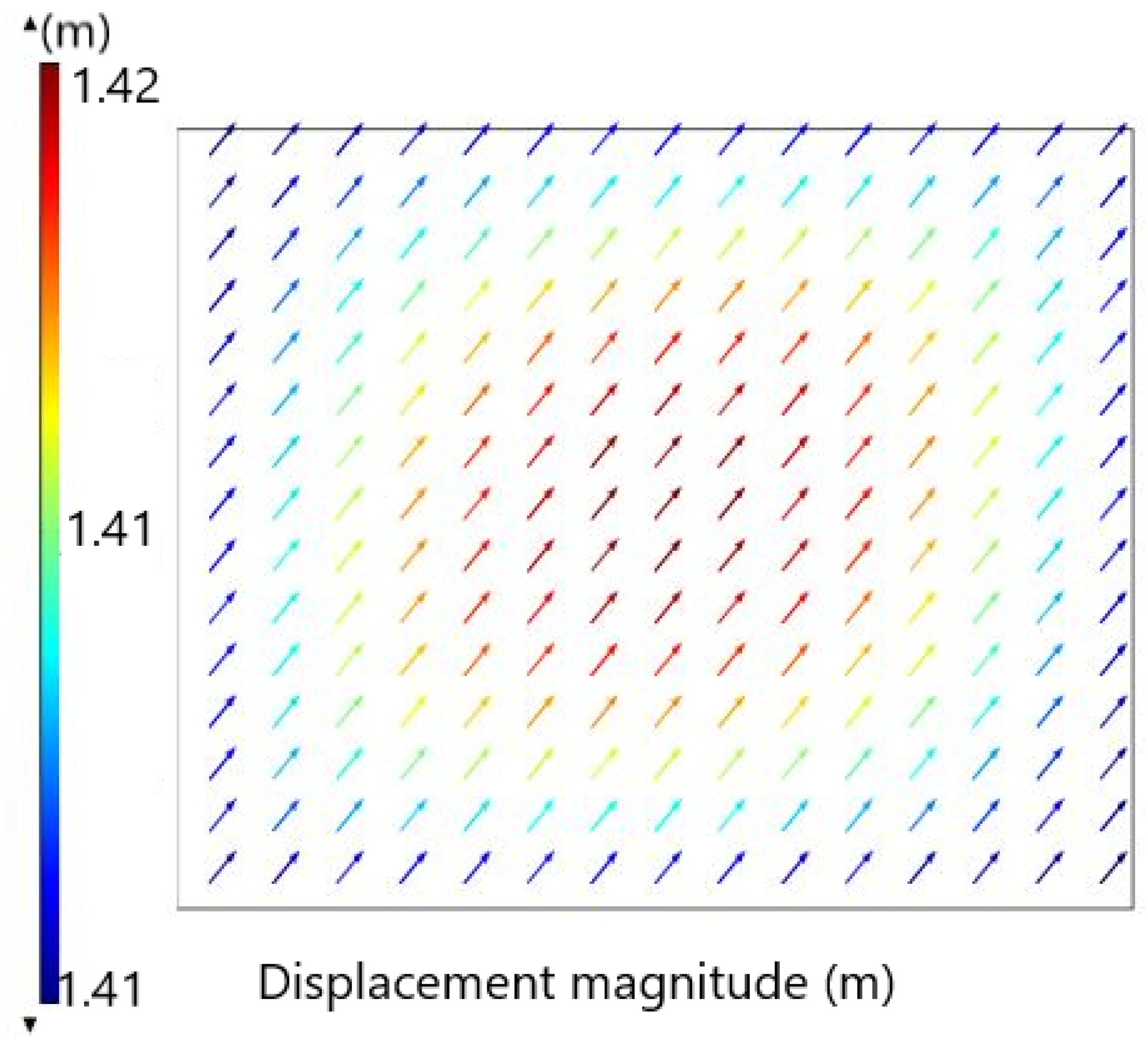 Energies 16 01543 g007 550