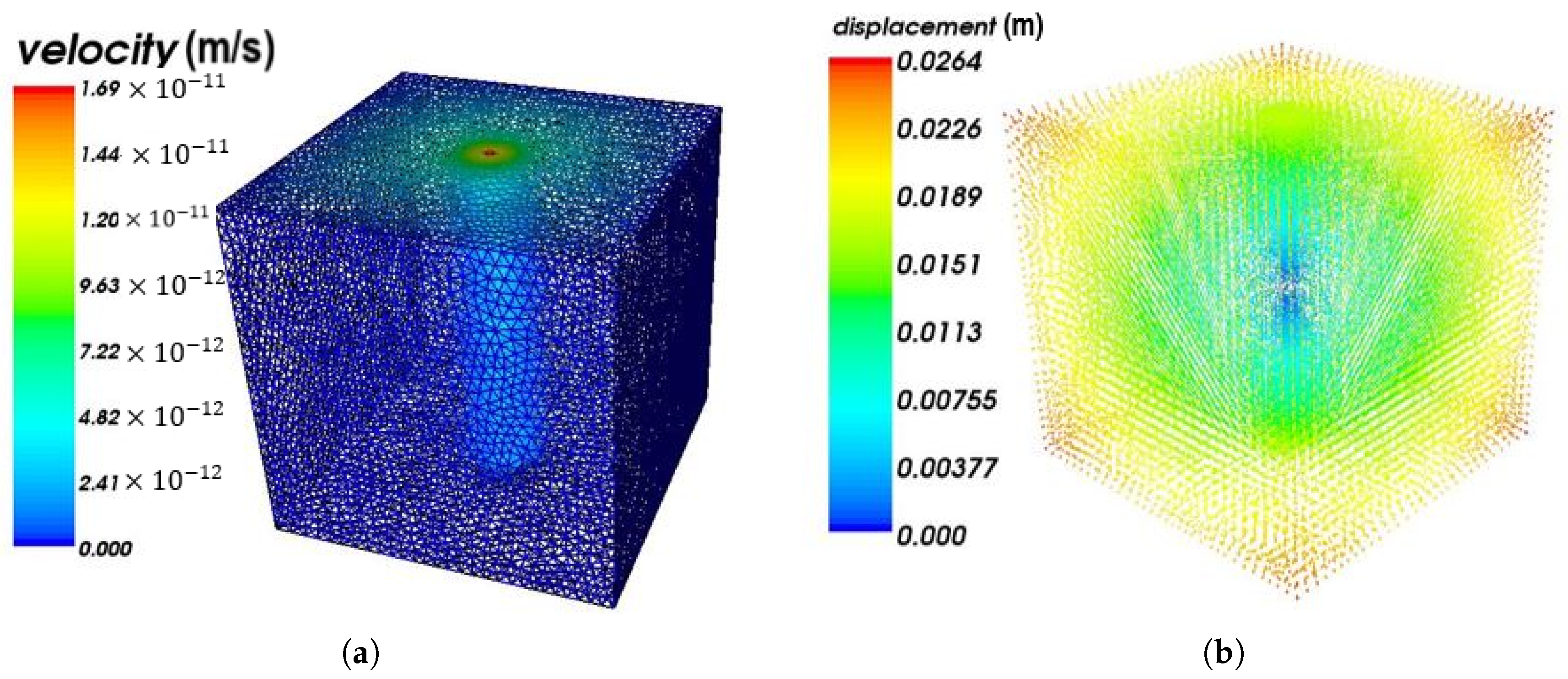 Energies 16 01543 g020 550