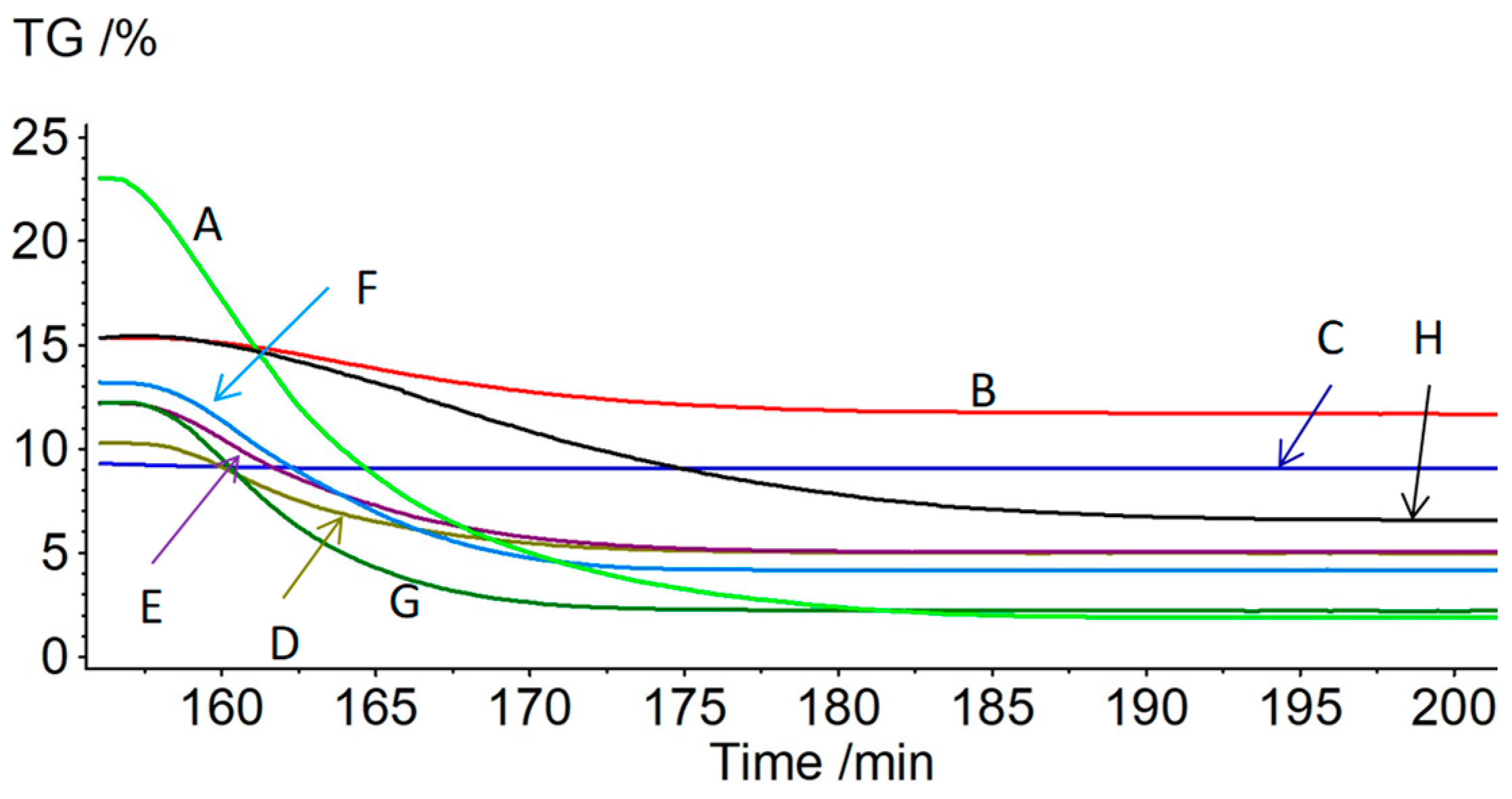 Energies 16 01544 g004