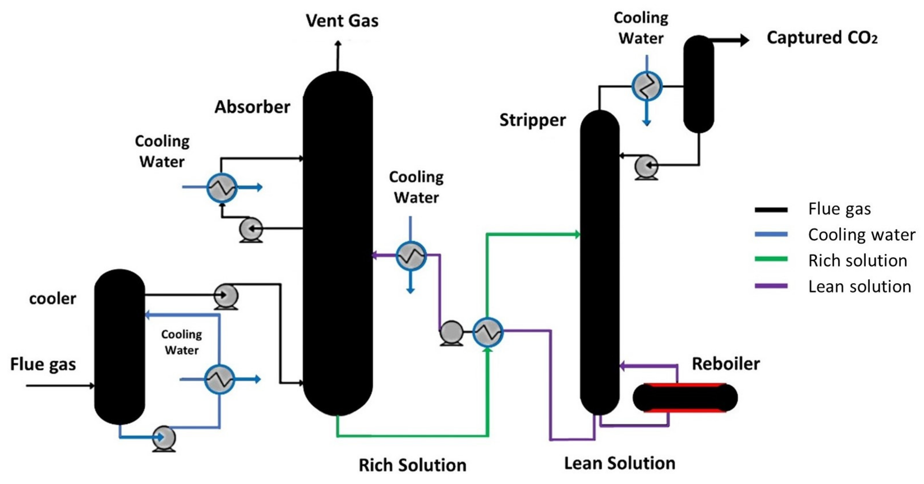 Energies 16 01545 g004 Energies 16 01545 g004