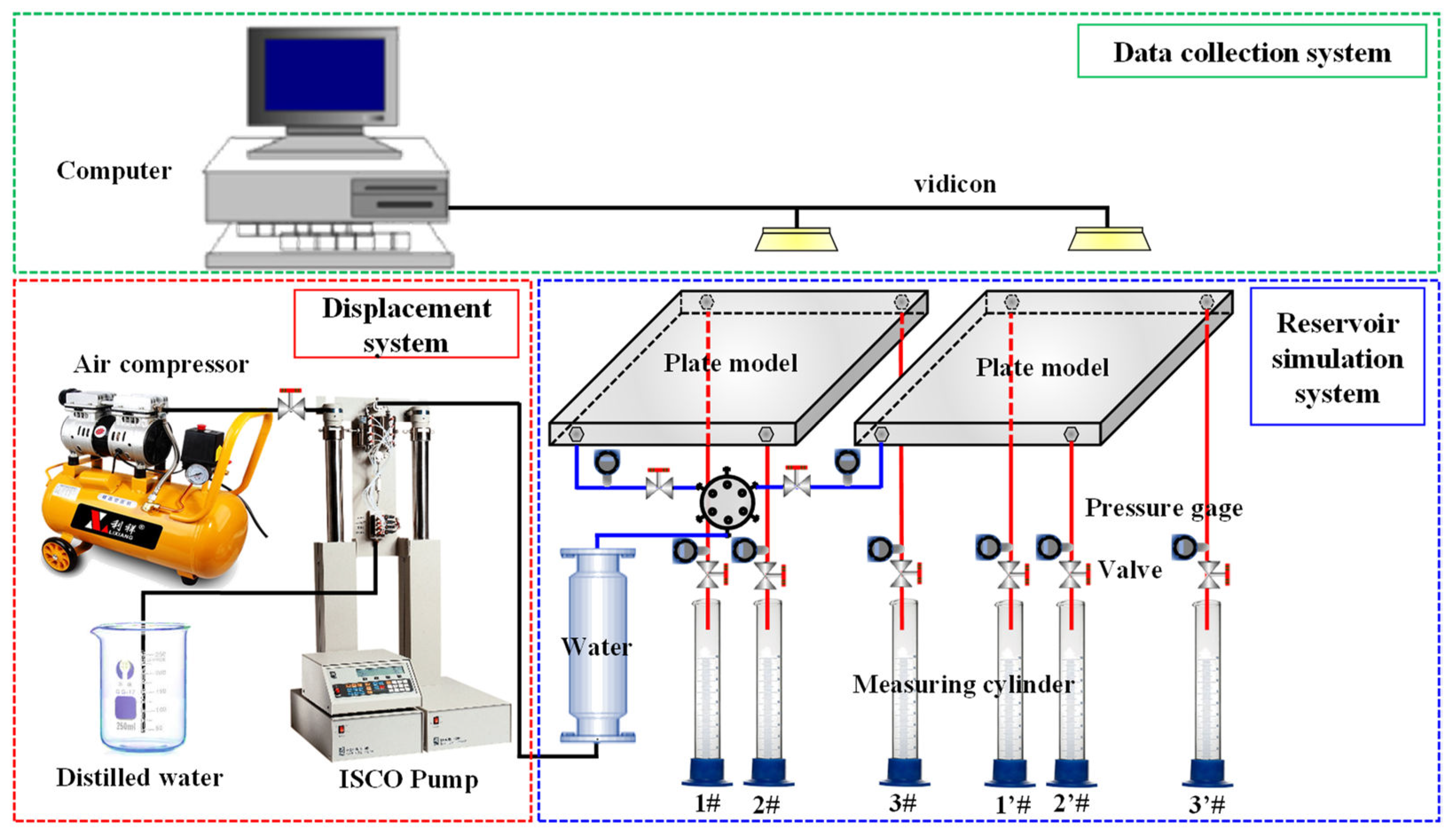 Energies 16 01546 g003