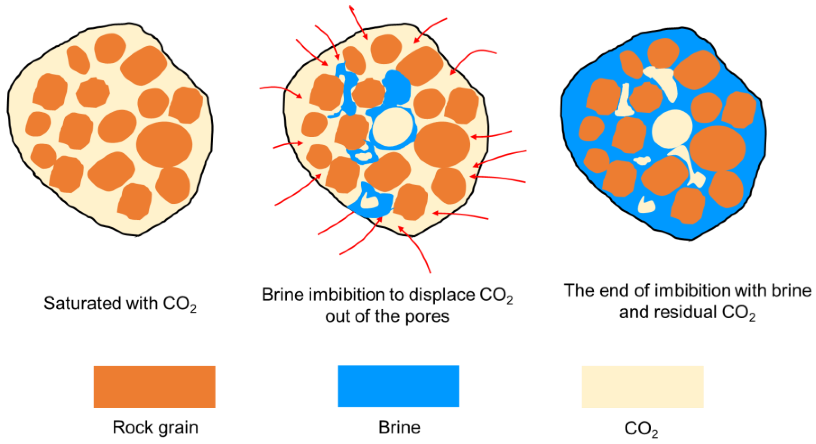 Energies 16 01547 g001 Energies 16 01547 g001