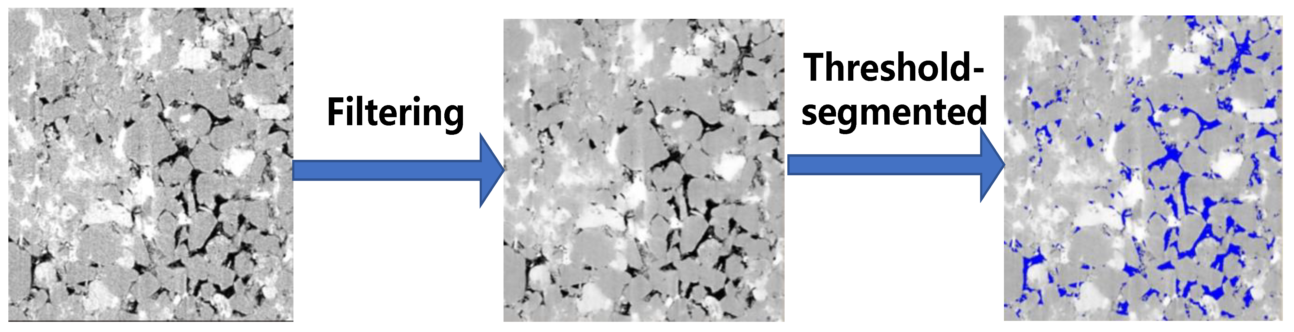 Energies 16 01547 g003 Energies 16 01547 g003