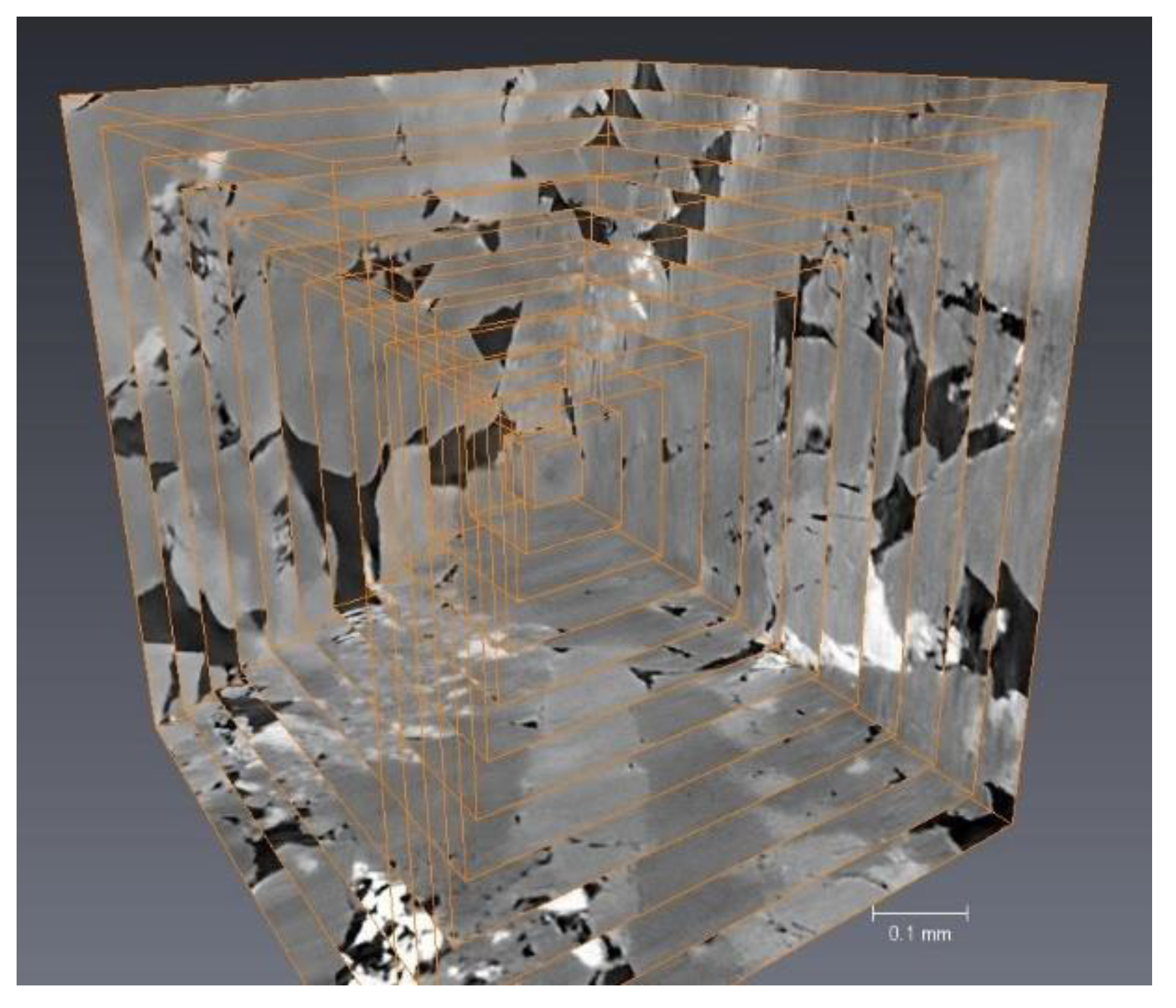 Energies 16 01547 g004 Energies 16 01547 g004