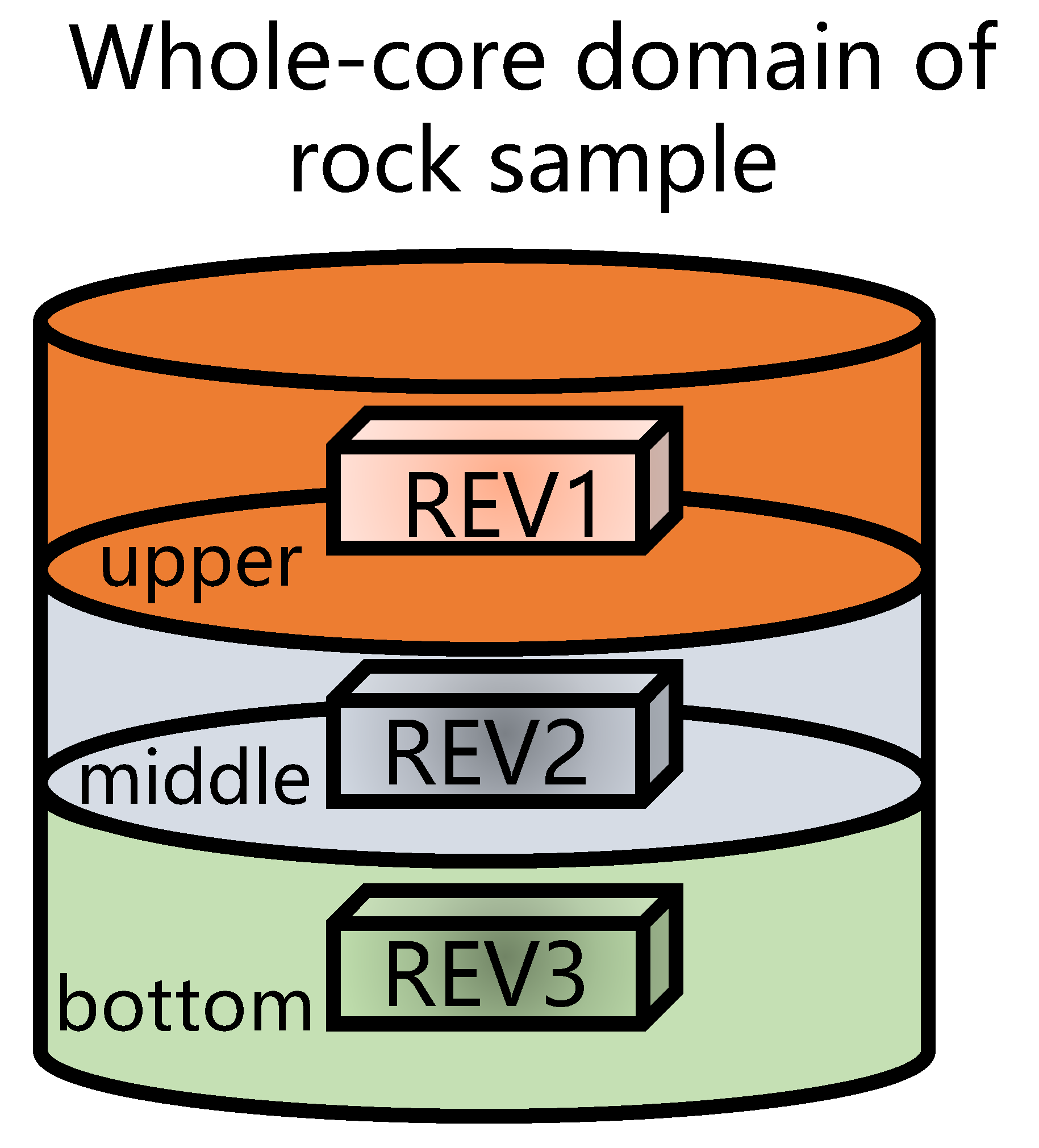 Energies 16 01547 g005 Energies 16 01547 g005