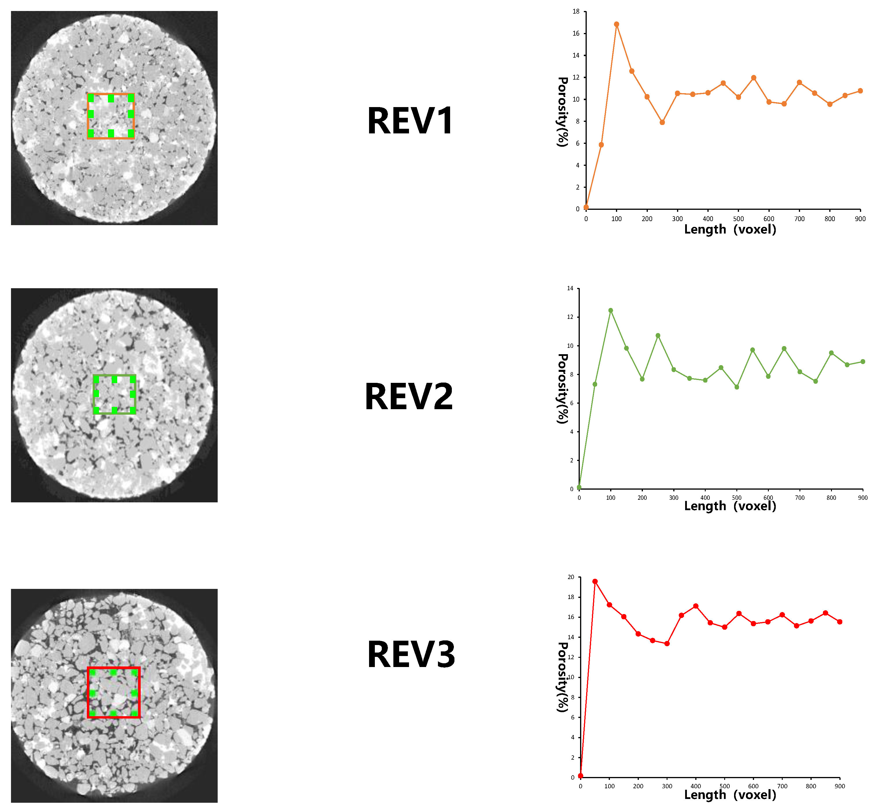 Energies 16 01547 g006 Energies 16 01547 g006