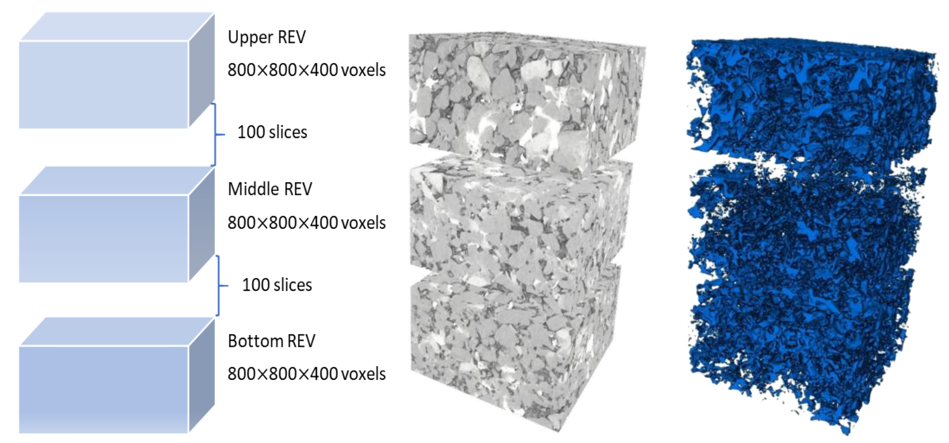 Energies 16 01547 g007 Energies 16 01547 g007