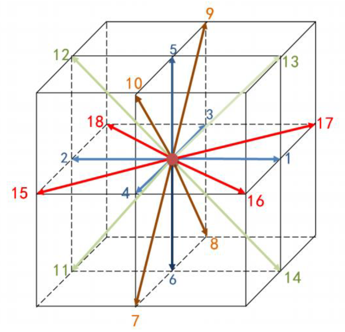 Energies 16 01547 g008 Energies 16 01547 g008