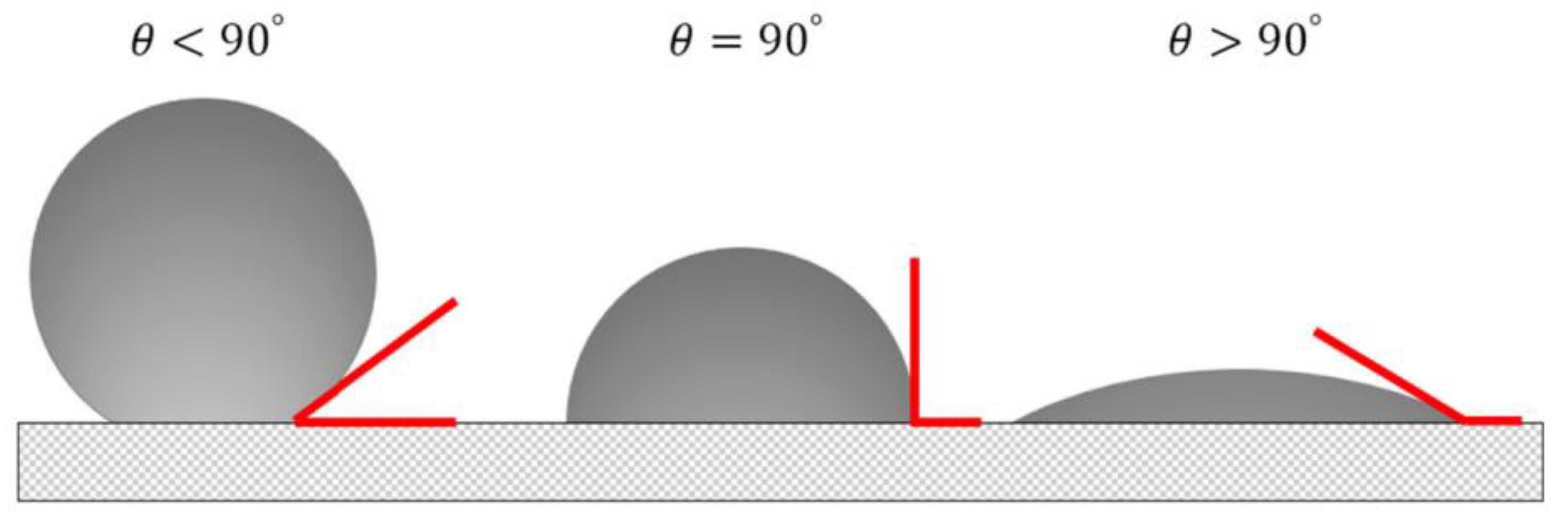 Energies 16 01547 g009 Energies 16 01547 g009