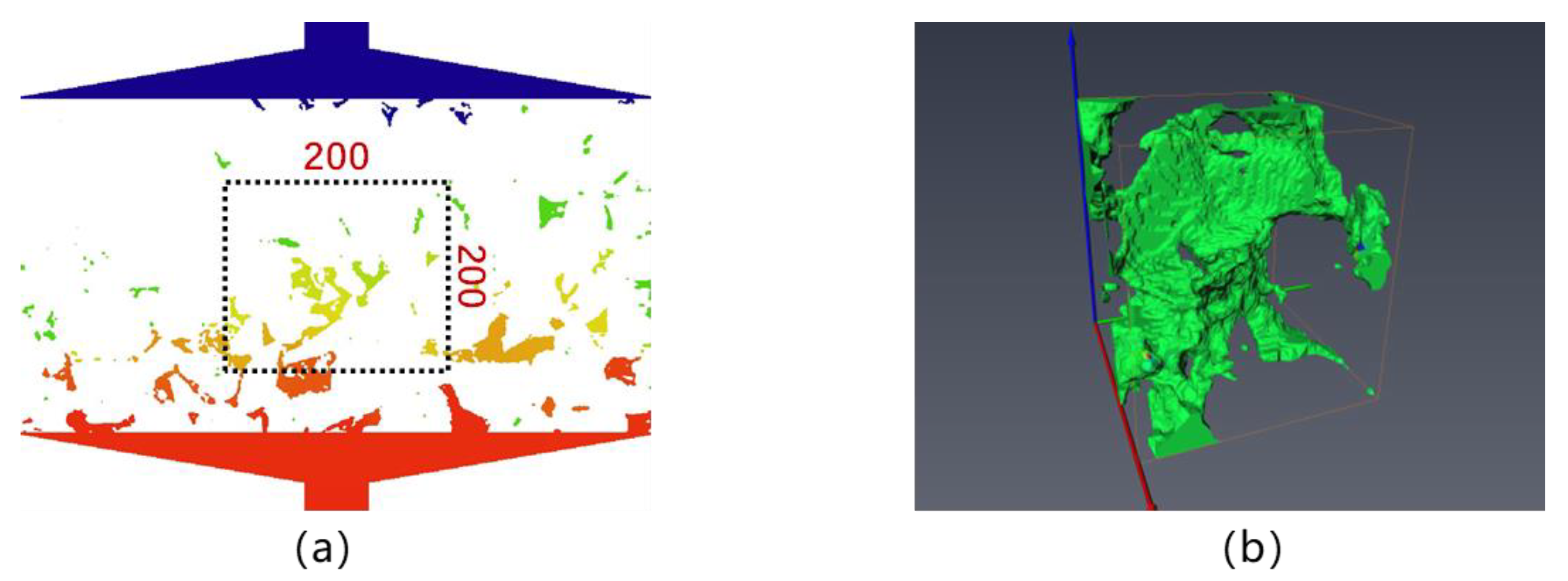 Energies 16 01547 g010 Energies 16 01547 g010