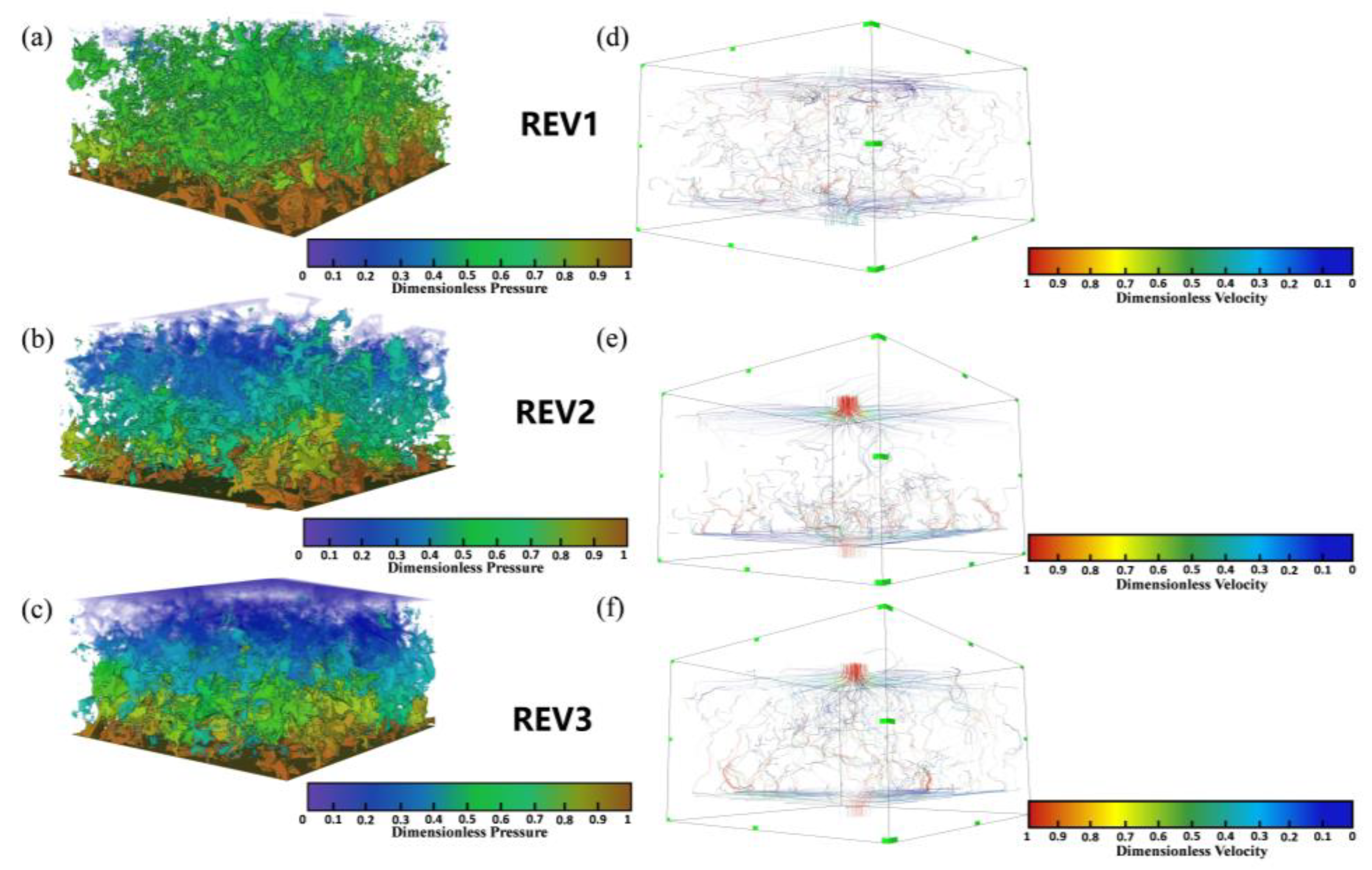 Energies 16 01547 g011 Energies 16 01547 g011