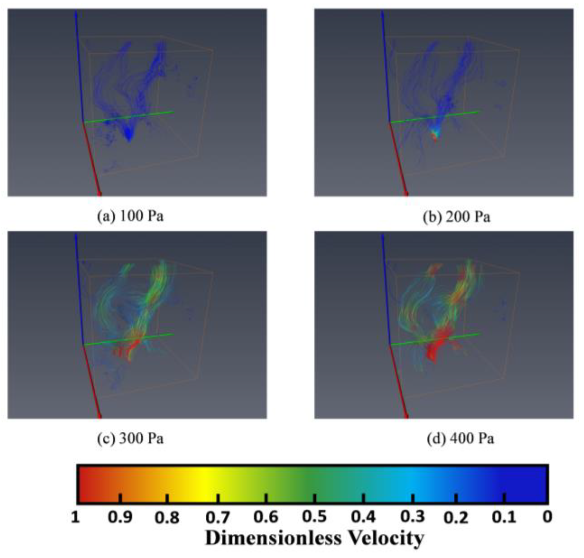 Energies 16 01547 g012 Energies 16 01547 g012