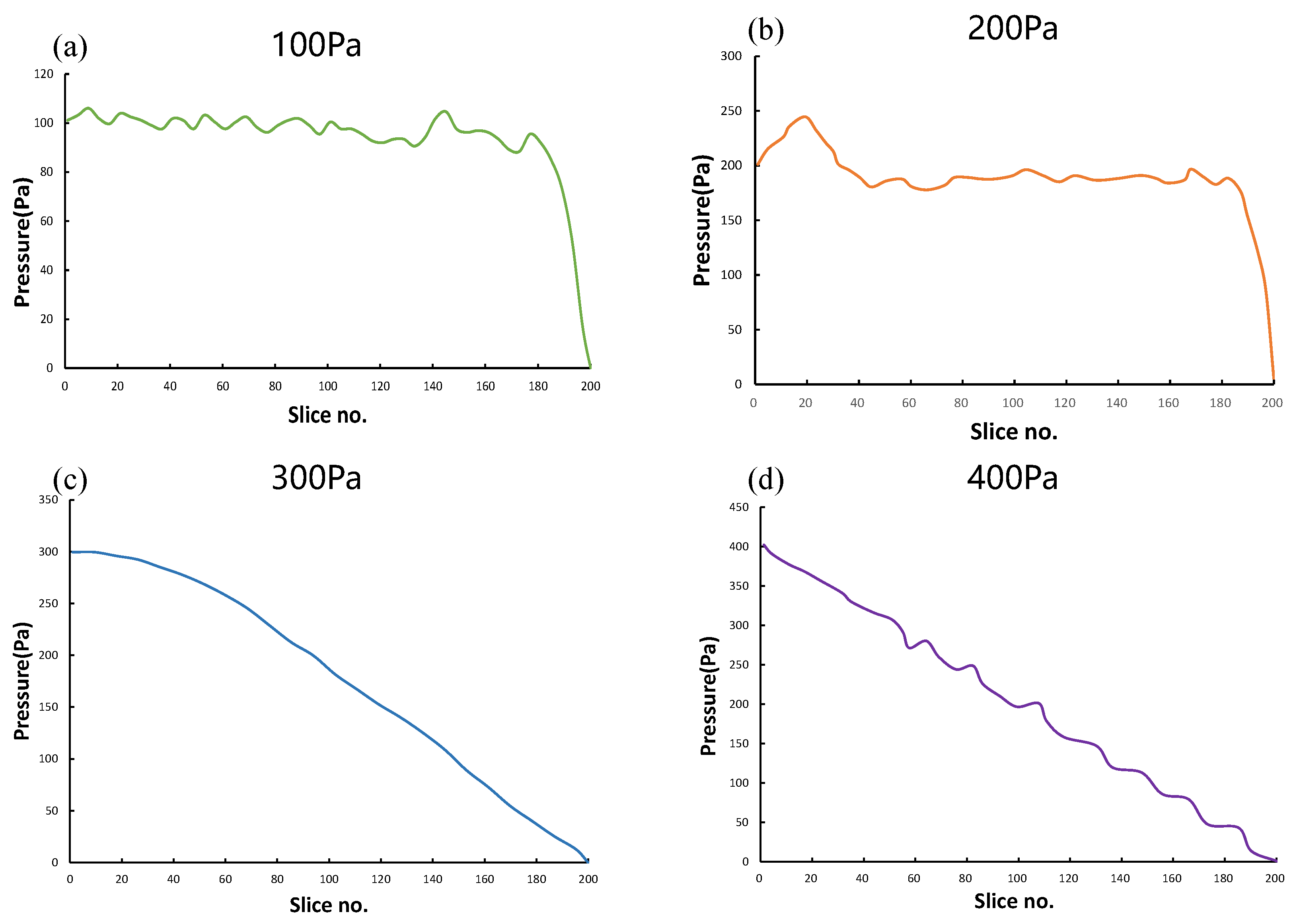Energies 16 01547 g013 Energies 16 01547 g013