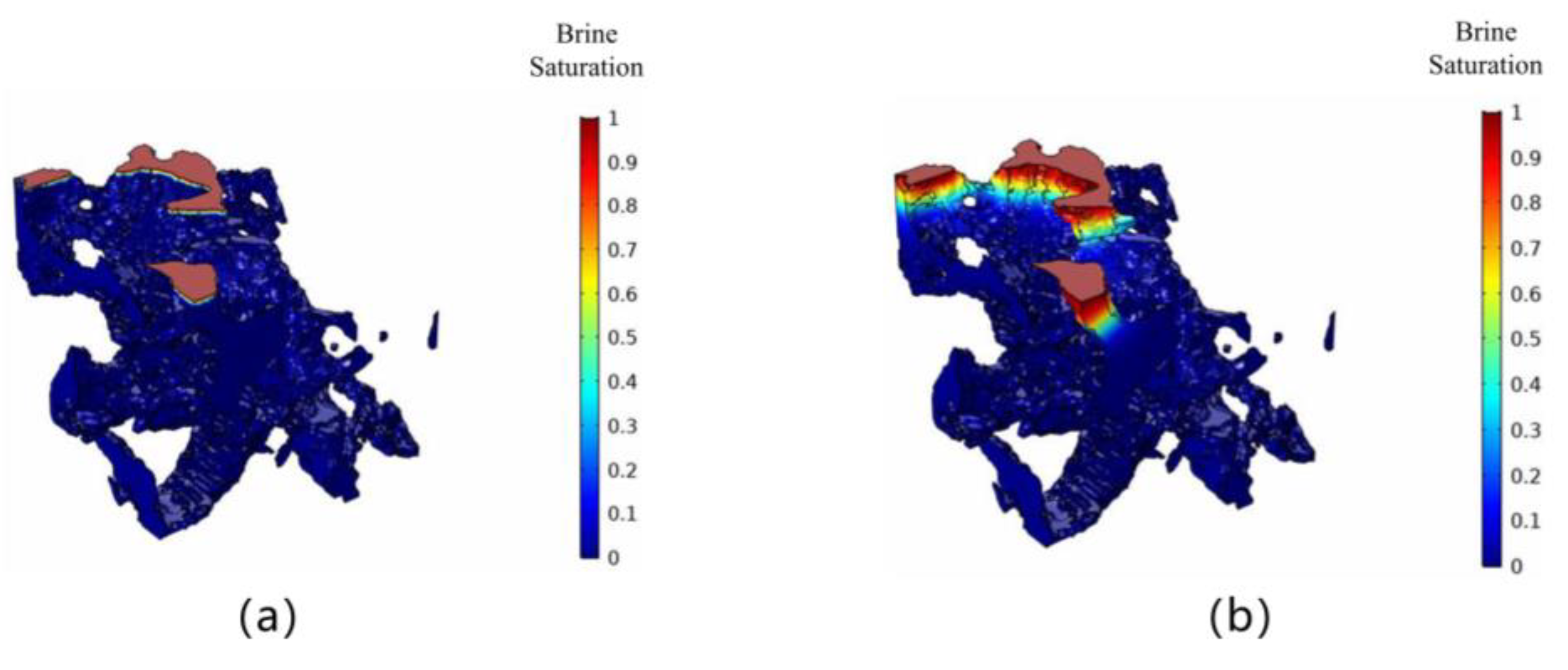 Energies 16 01547 g014 Energies 16 01547 g014