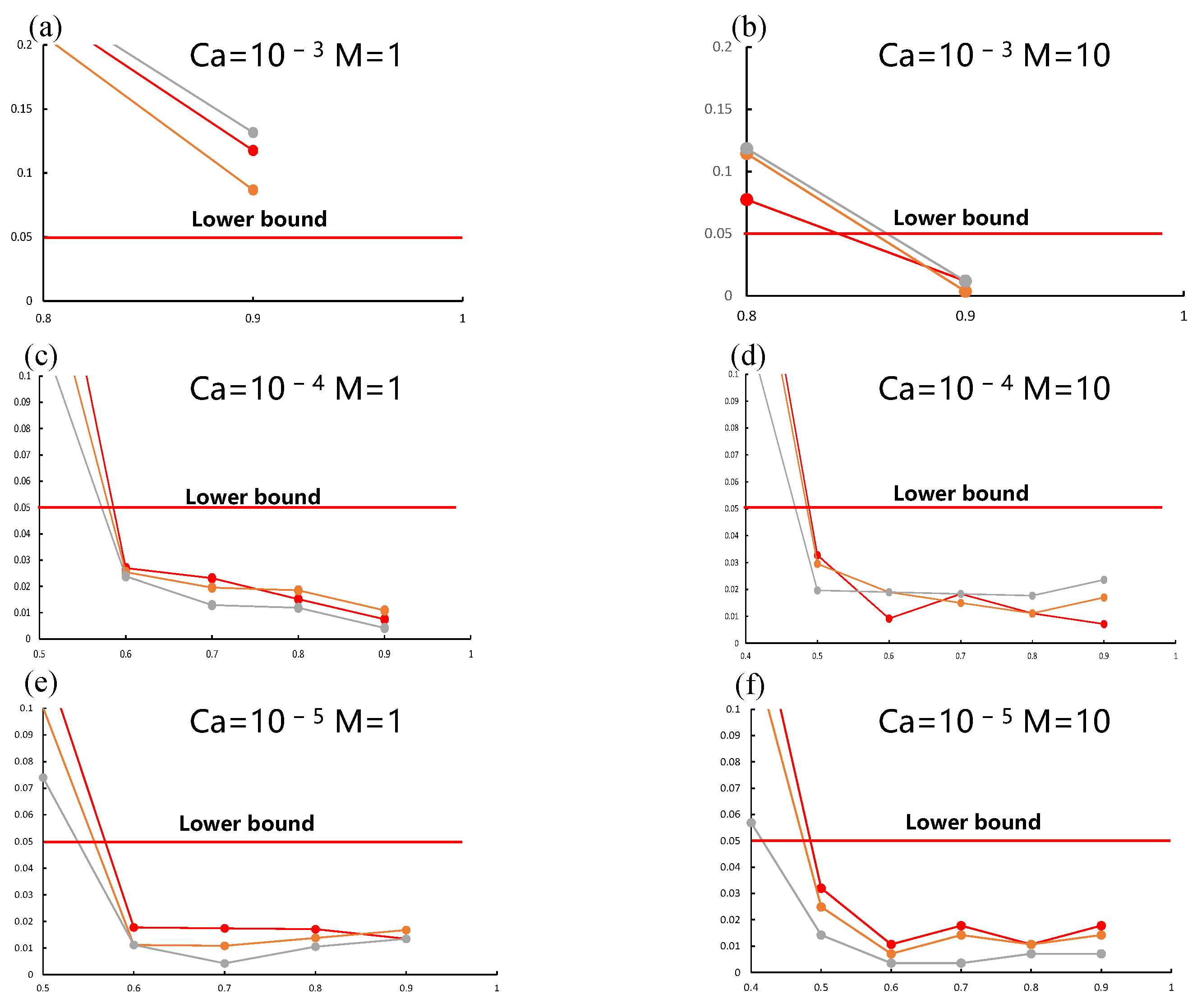 Energies 16 01547 g017 Energies 16 01547 g017