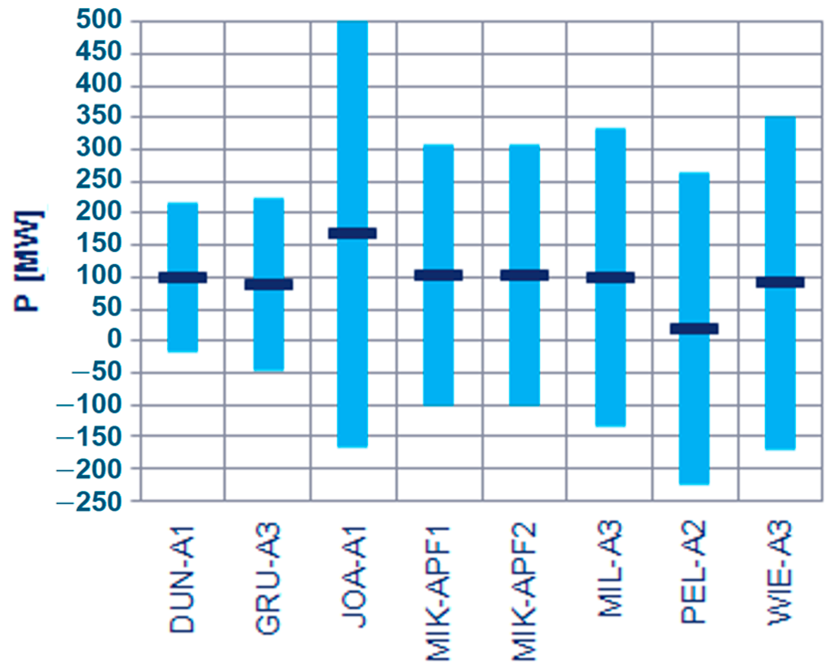 Energies 16 01548 g002