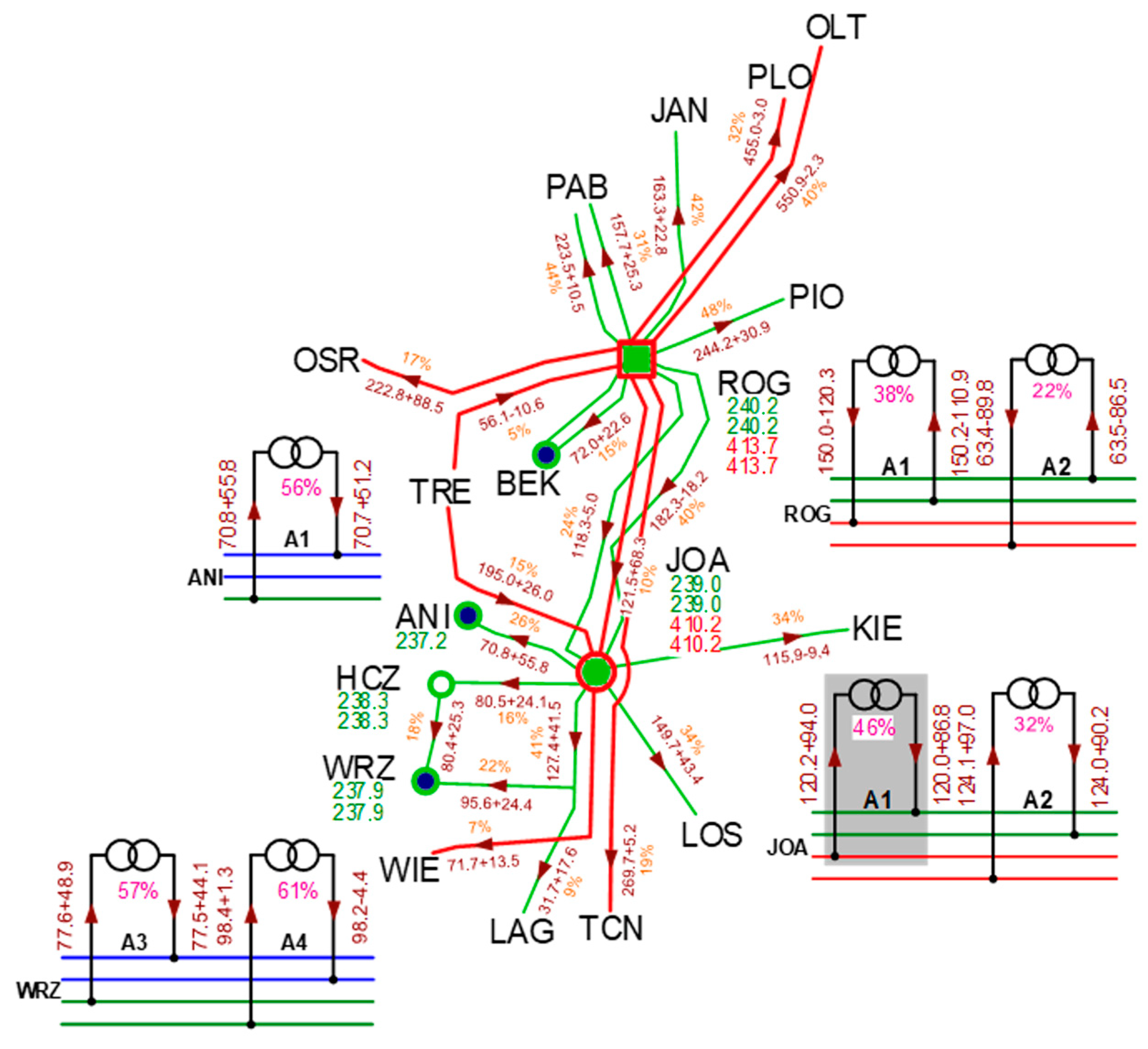 Energies 16 01548 g008