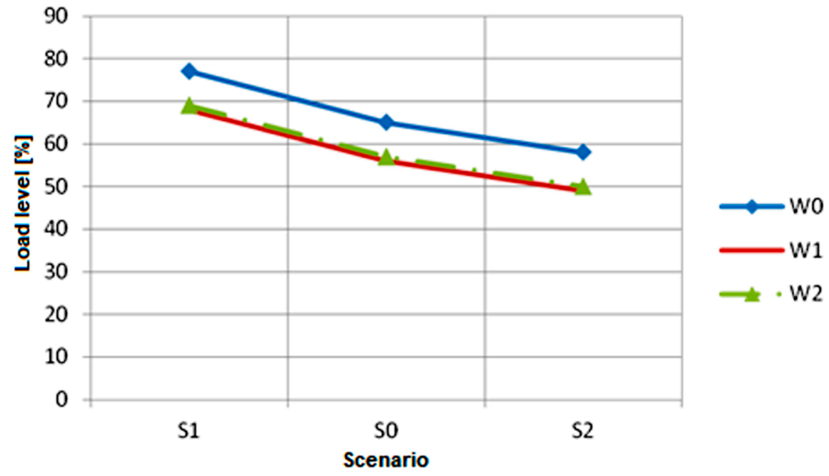 Energies 16 01548 g011