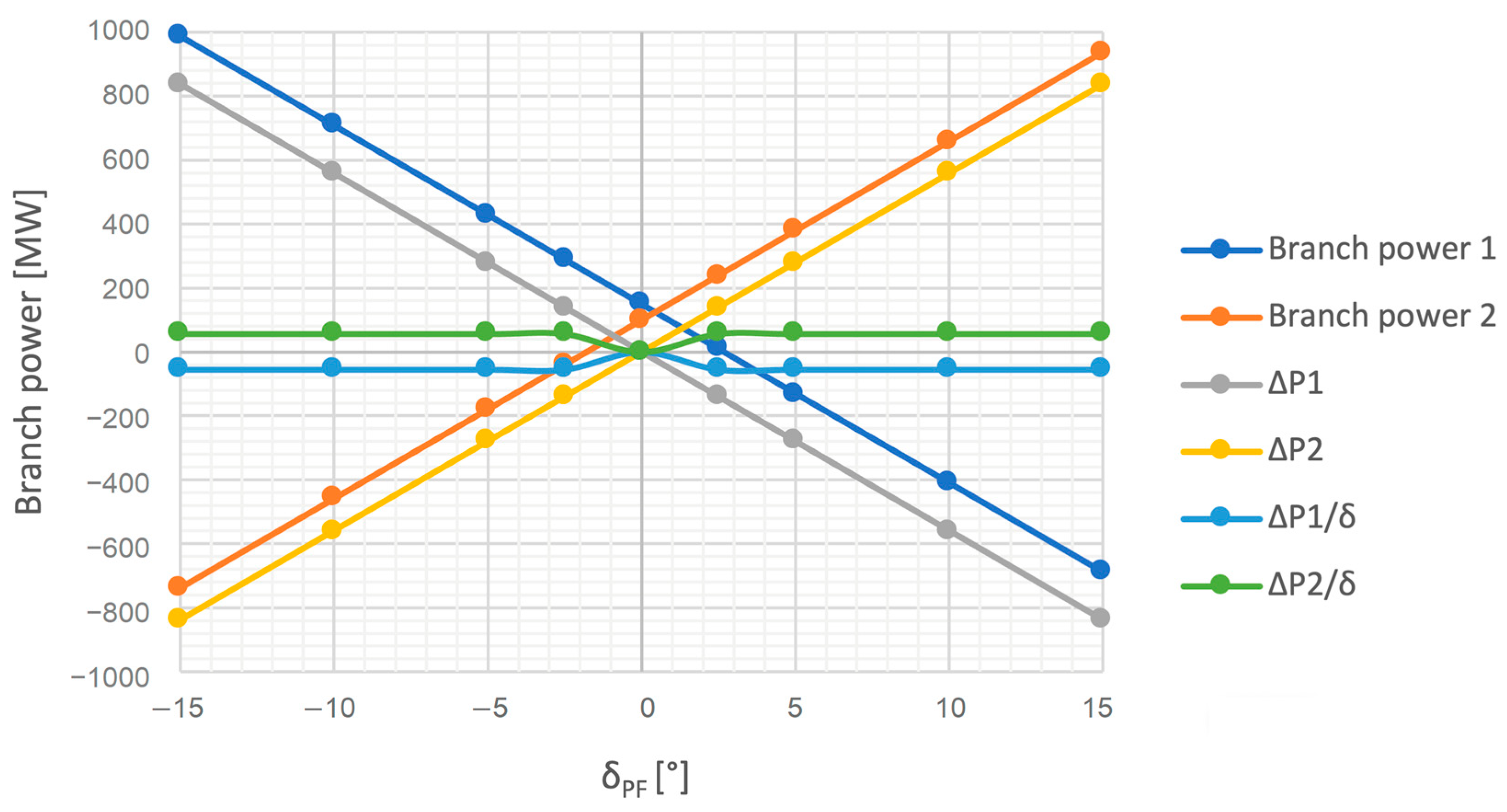 Energies 16 01548 g014