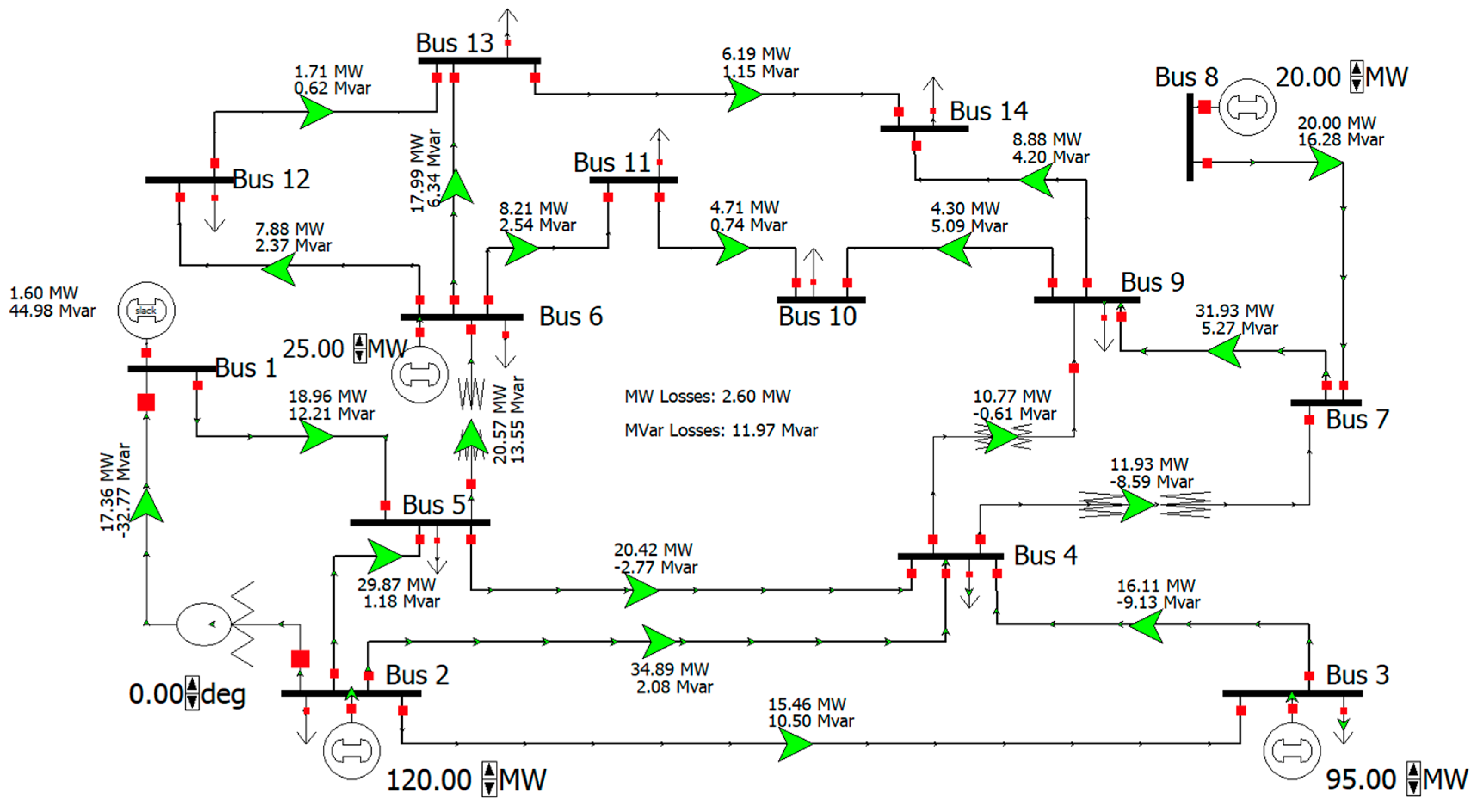 Energies 16 01548 g018