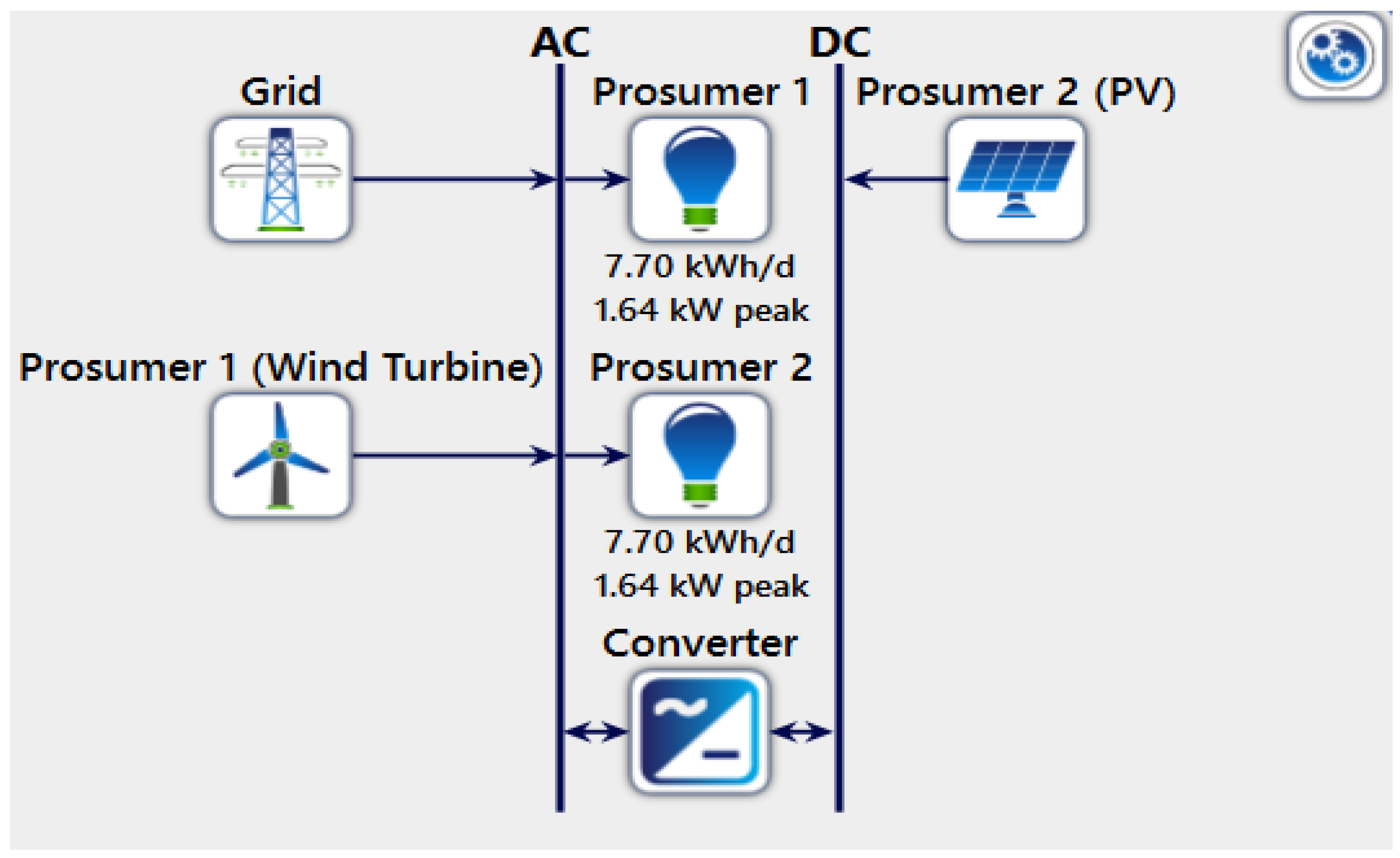 Energies 16 01549 g007 550