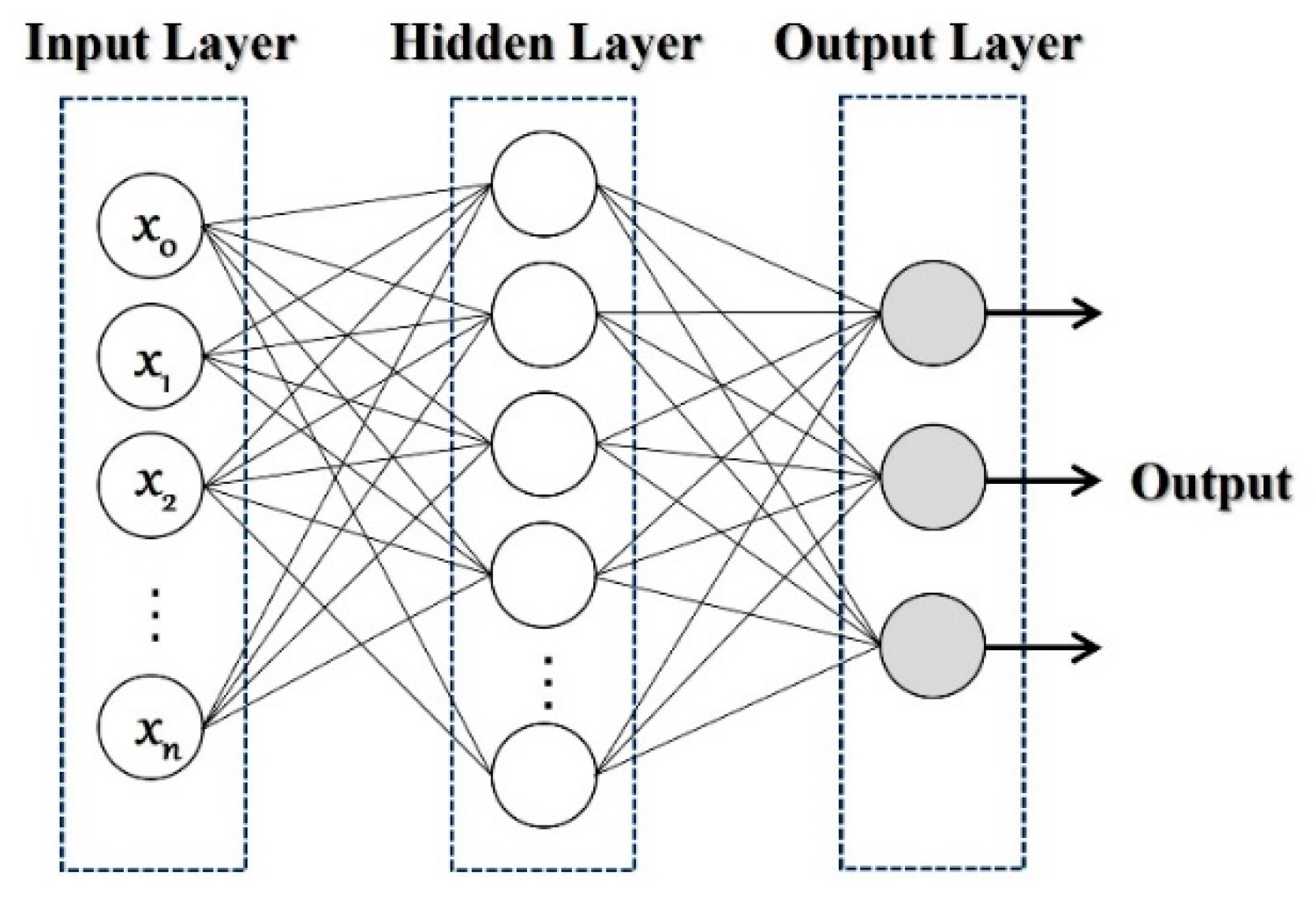 Energies 16 01550 g003
