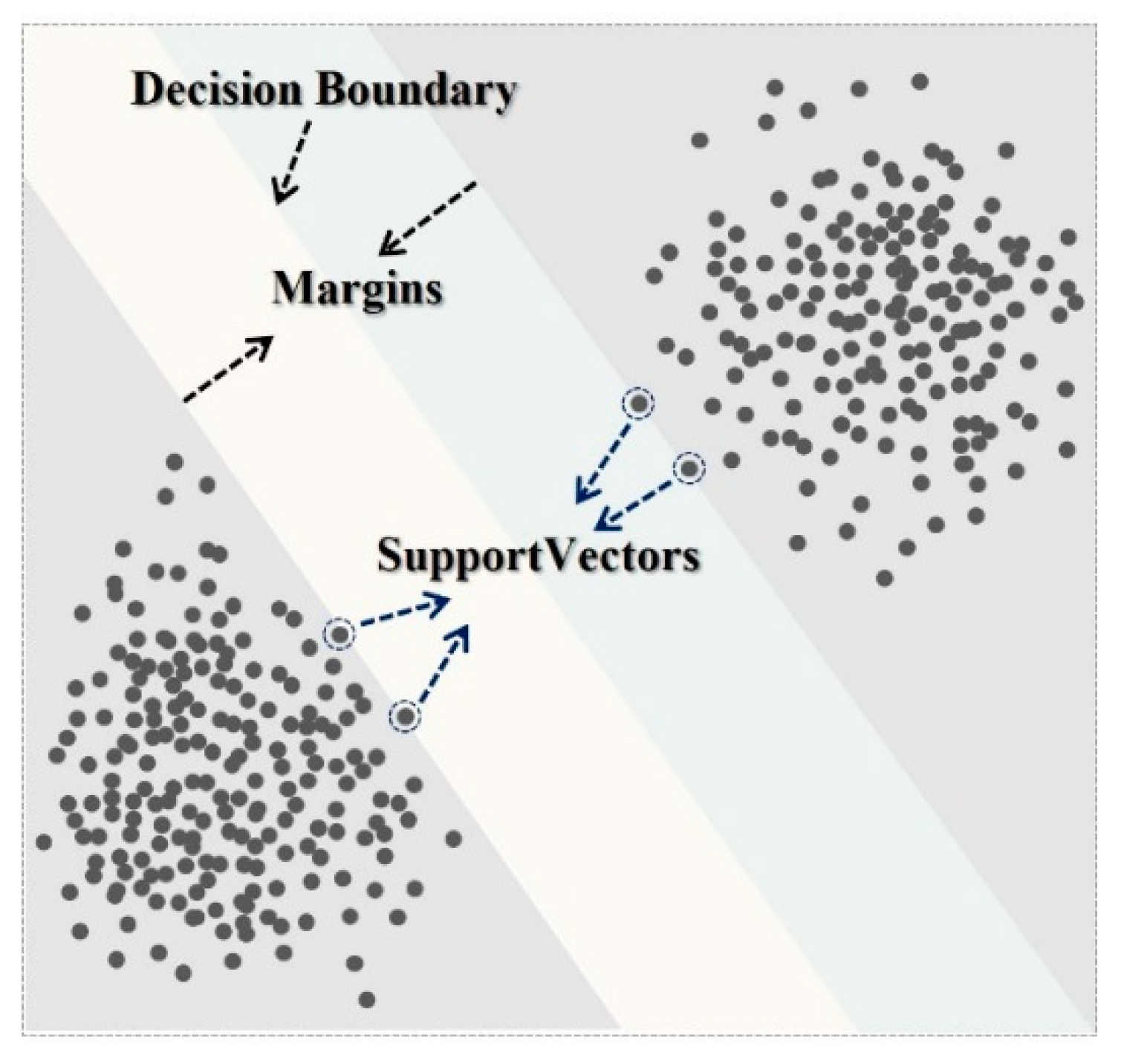 Energies 16 01550 g004
