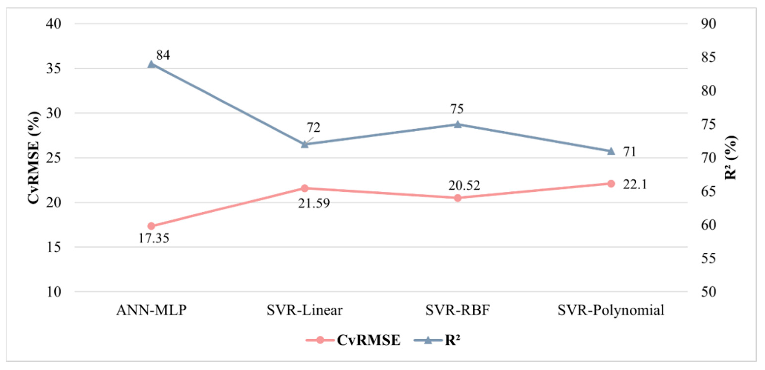 Energies 16 01550 g010