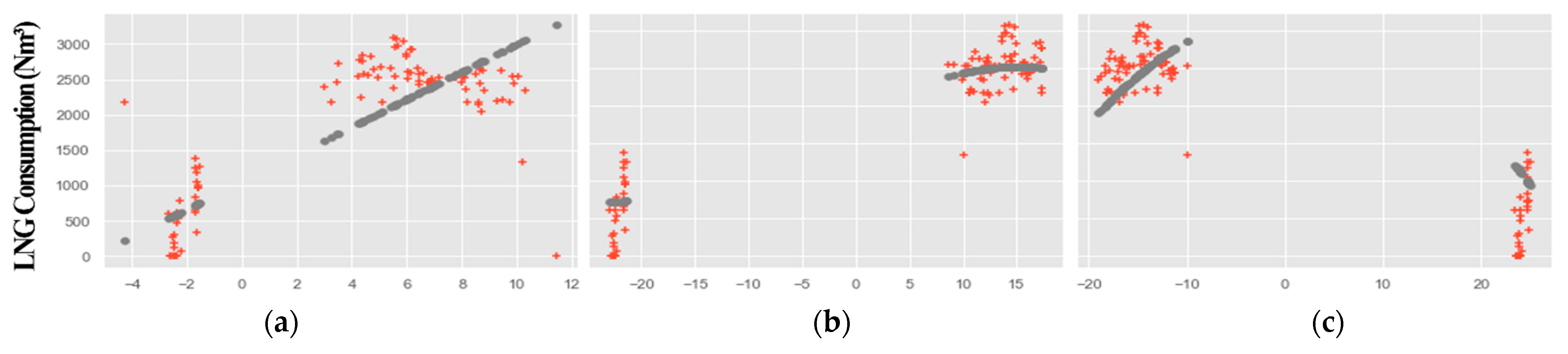 Energies 16 01550 g013