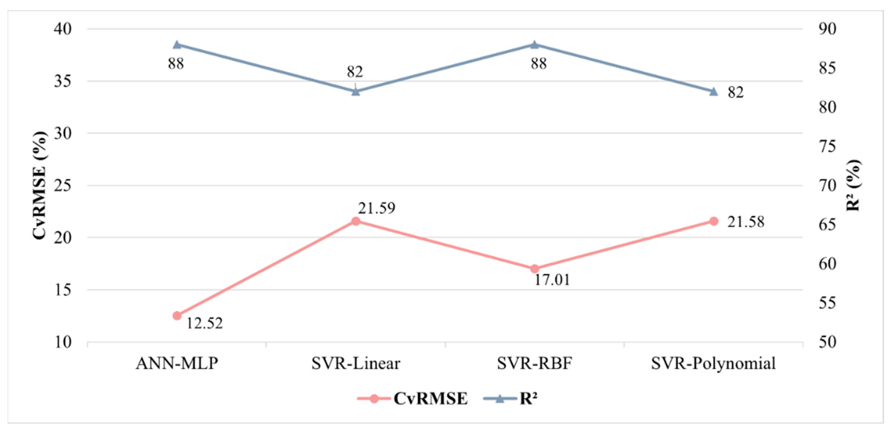 Energies 16 01550 g014