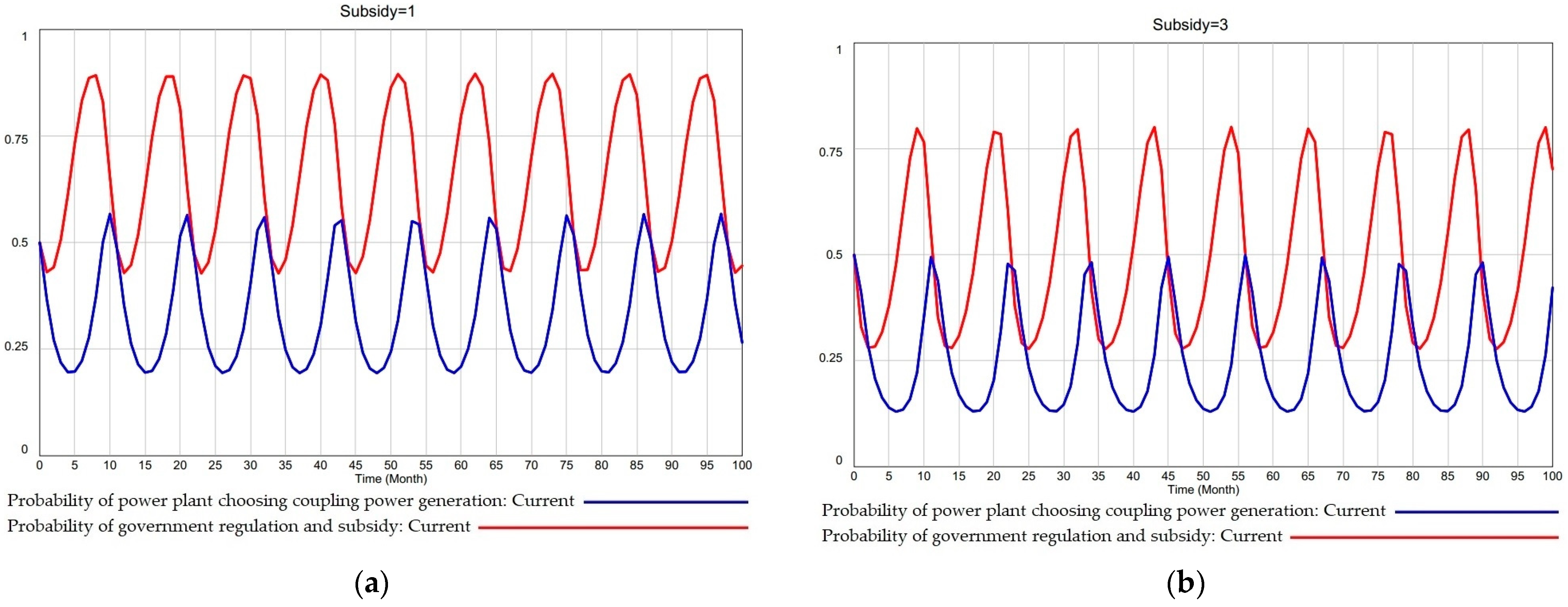 Energies 16 01553 g005