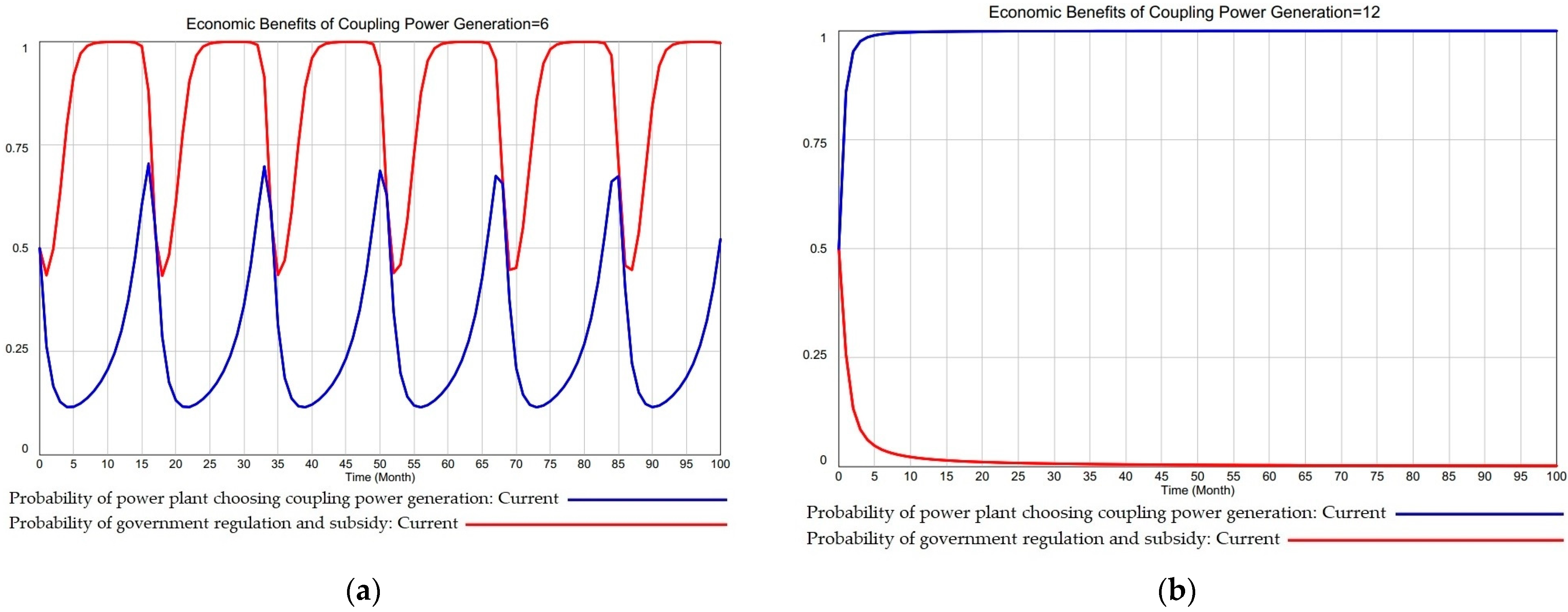 Energies 16 01553 g007