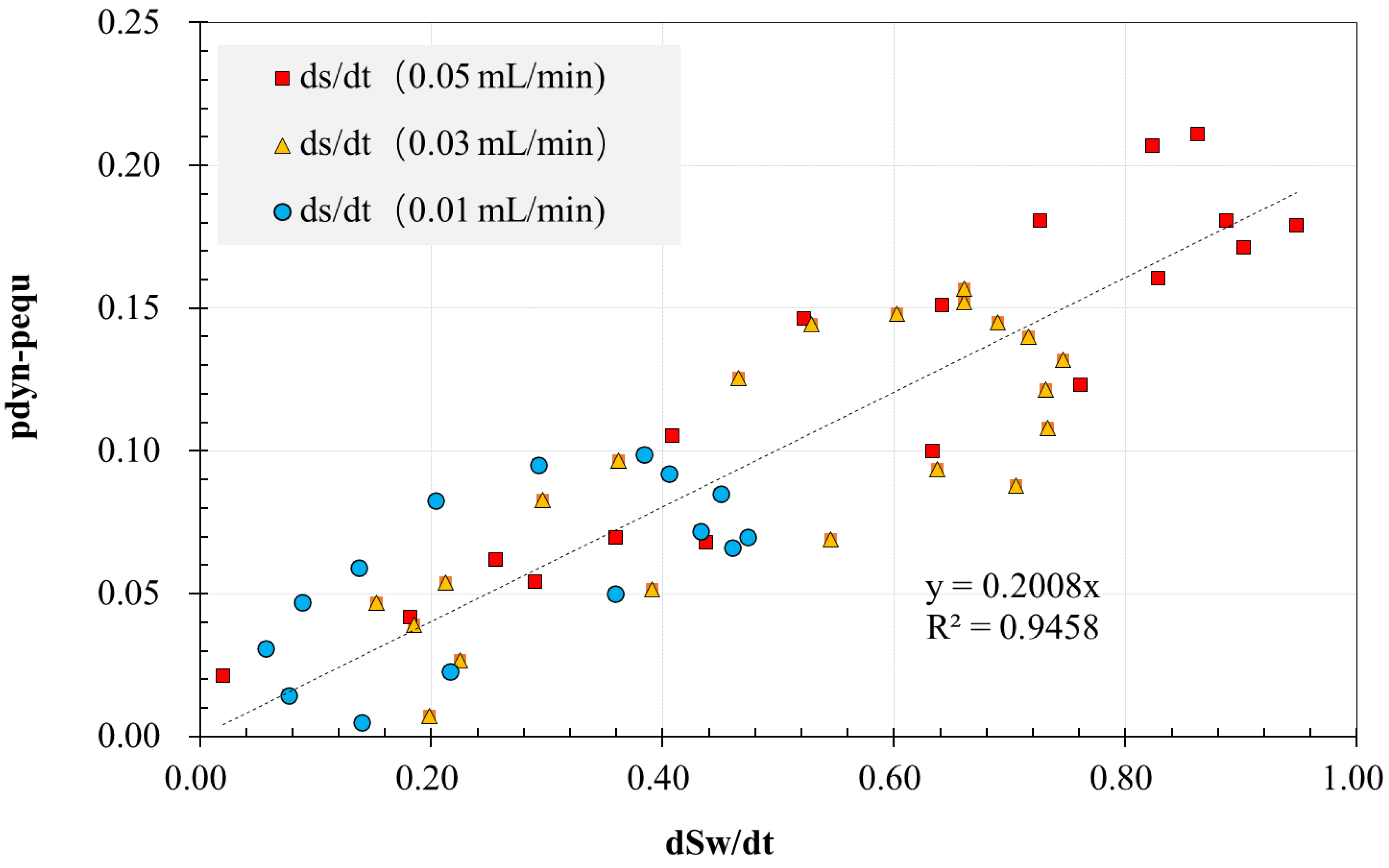 Energies 16 01554 g003