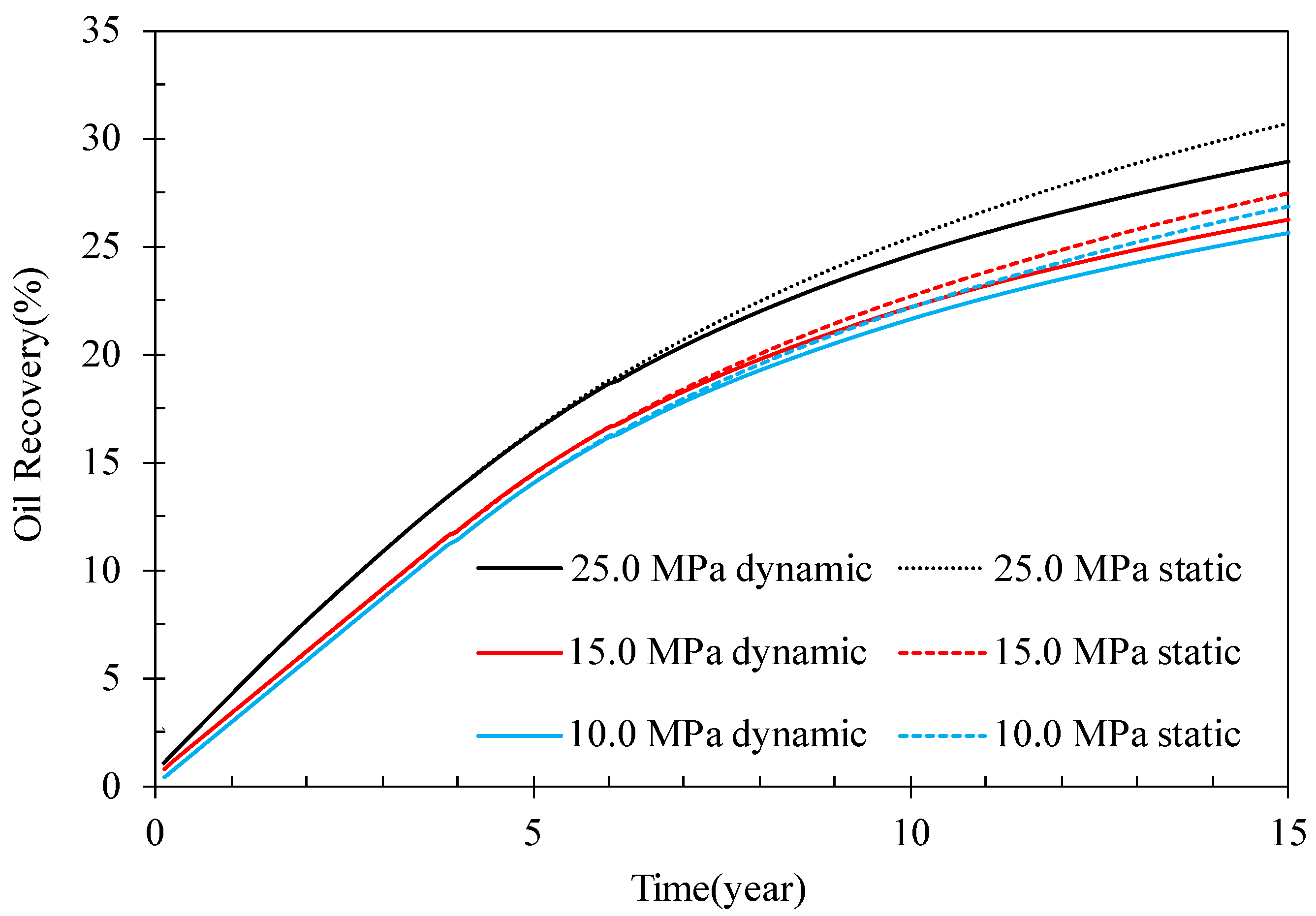 Energies 16 01554 g006