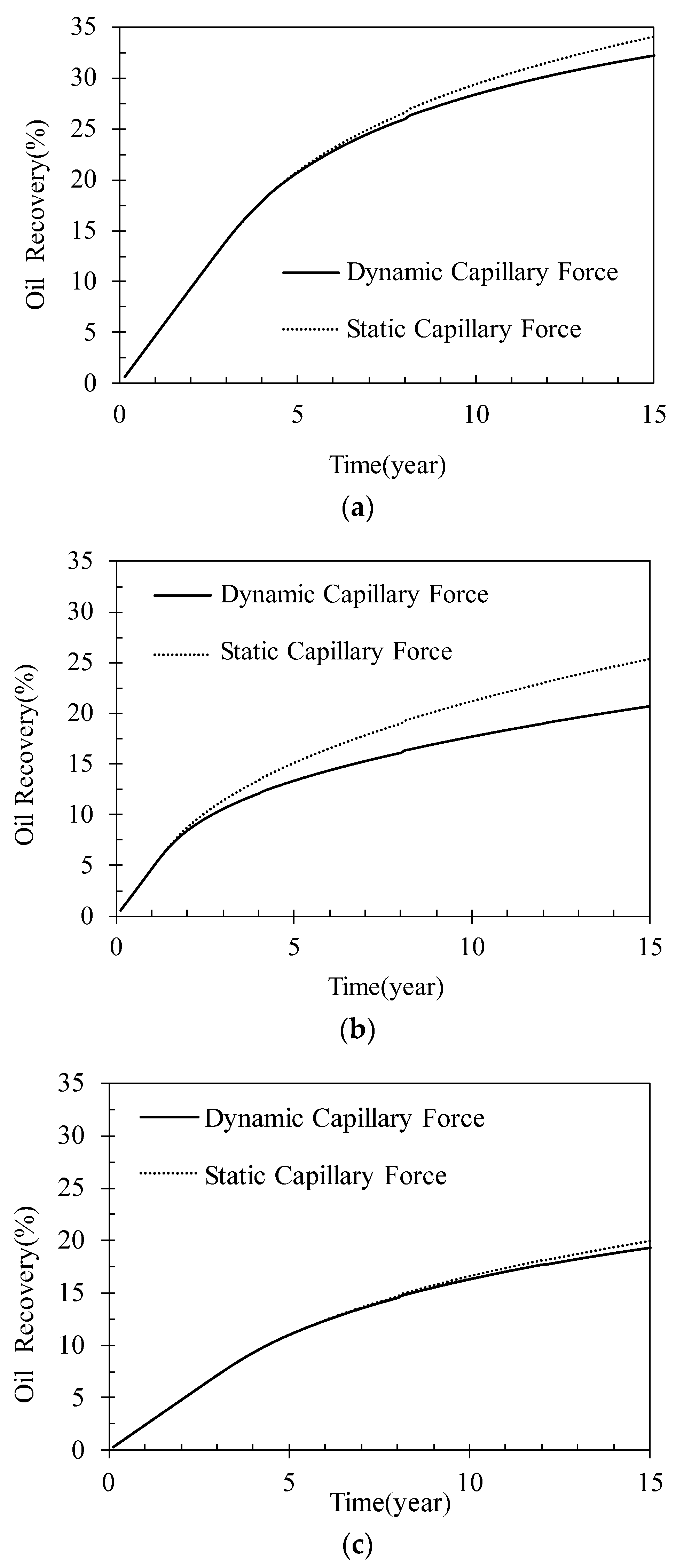 Energies 16 01554 g008