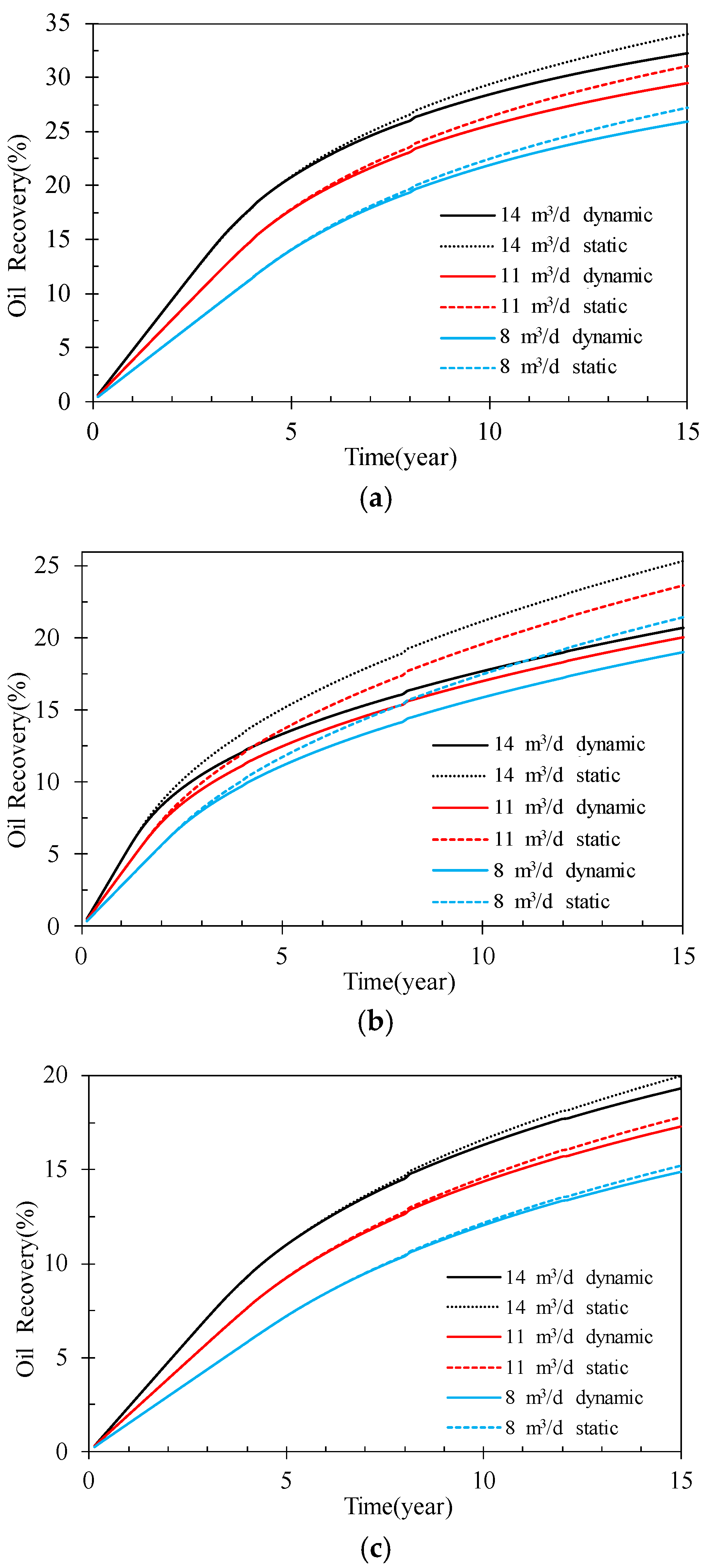 Energies 16 01554 g009