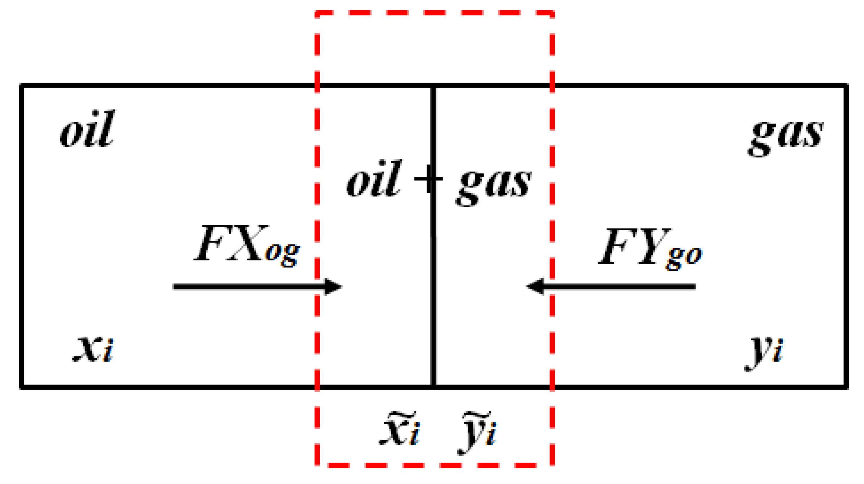 Energies 16 01555 g003 550