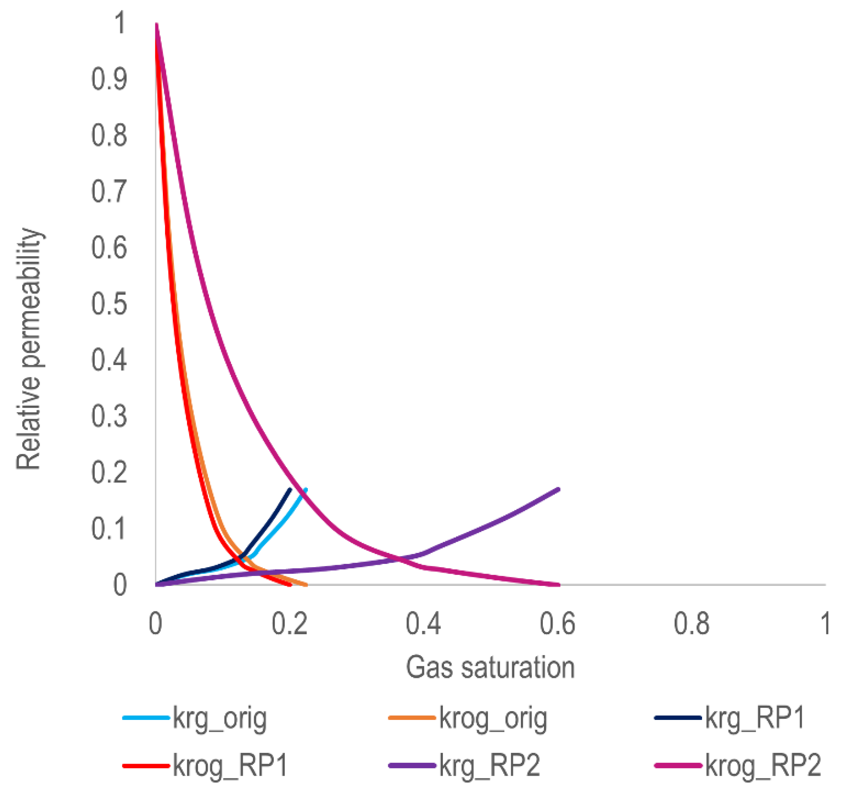 Energies 16 01555 g004 550