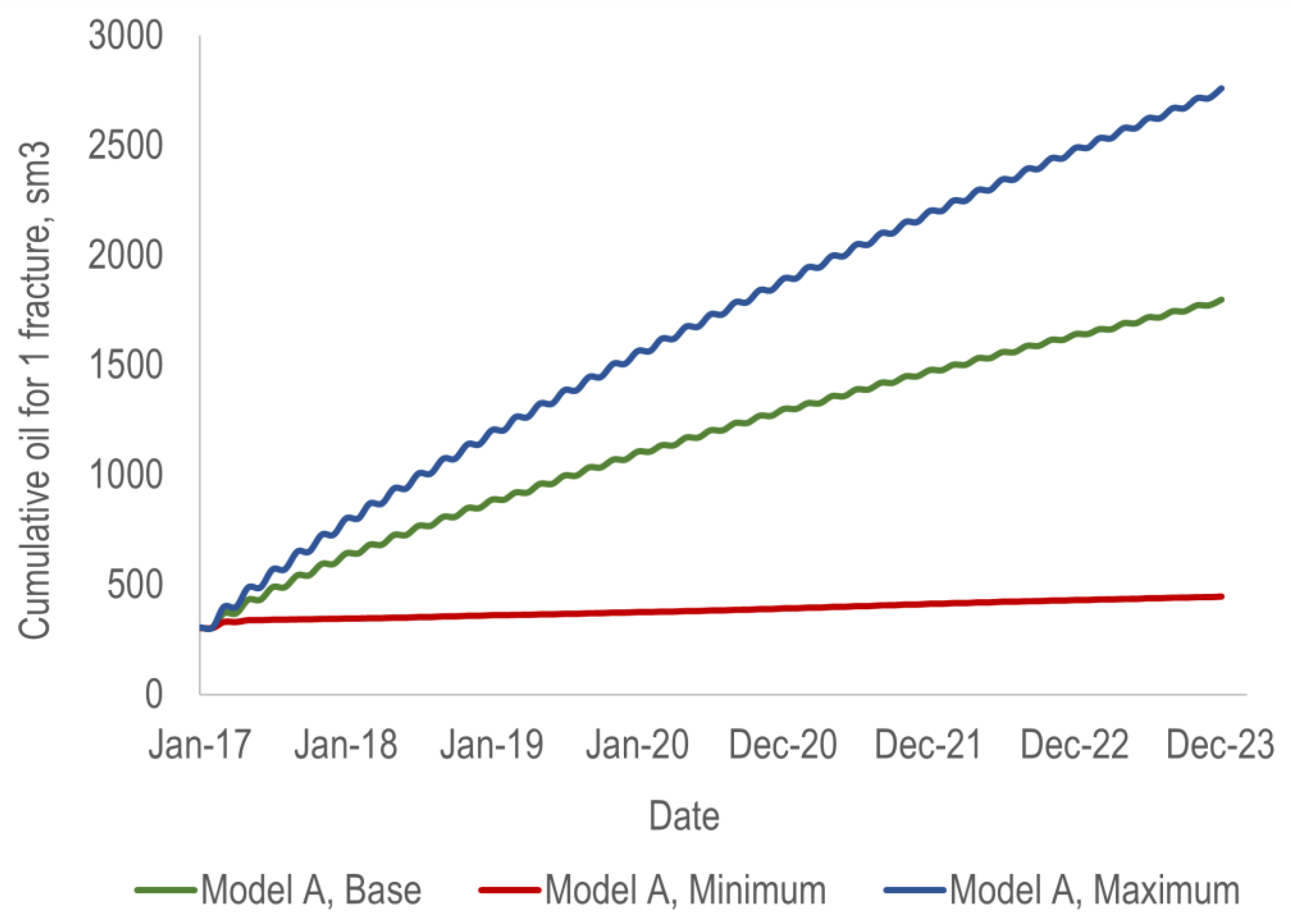 Energies 16 01555 g006 550